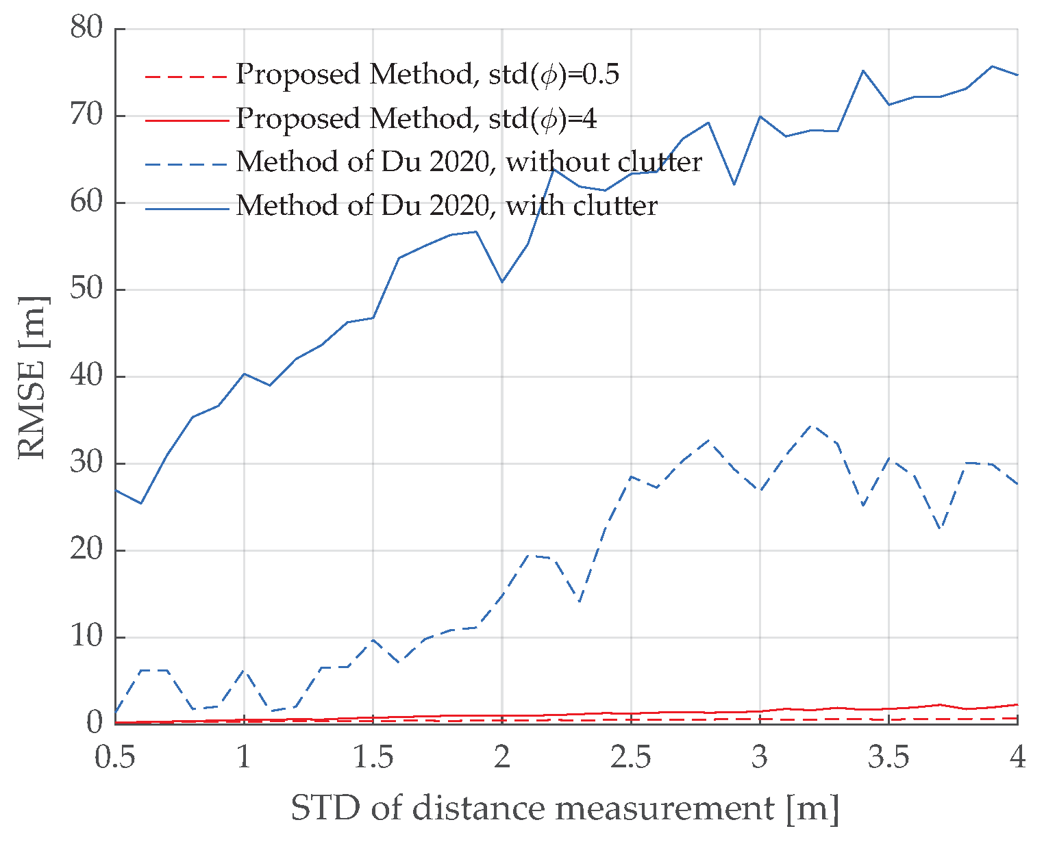 Applsci 13 02032 g010 Applsci 13 02032 g010