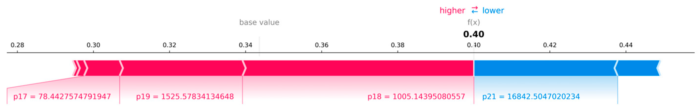 Applsci 13 02038 g005 Applsci 13 02038 g005