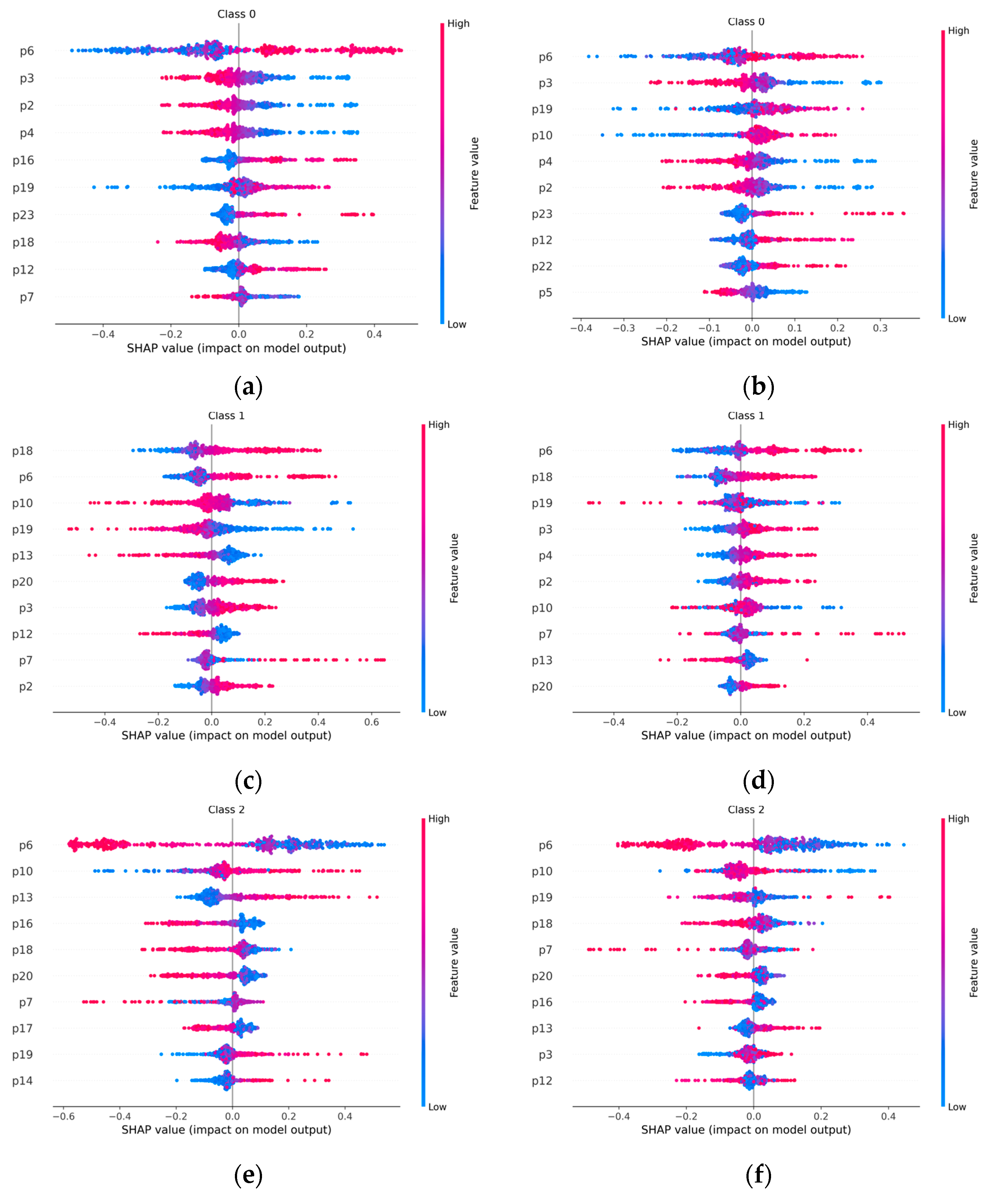 Applsci 13 02038 g006 Applsci 13 02038 g006