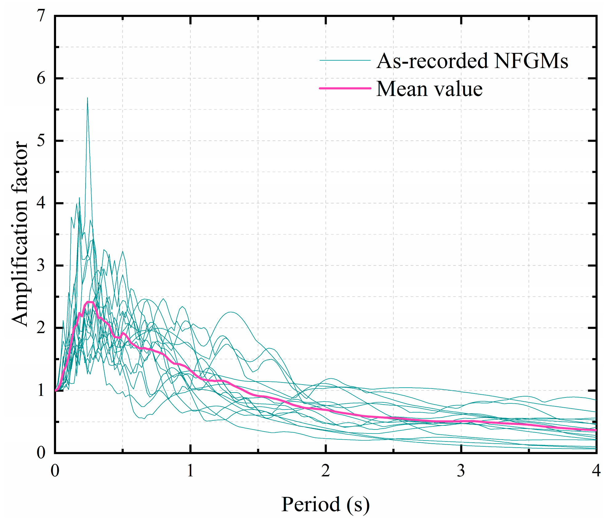 Applsci 13 02041 g003