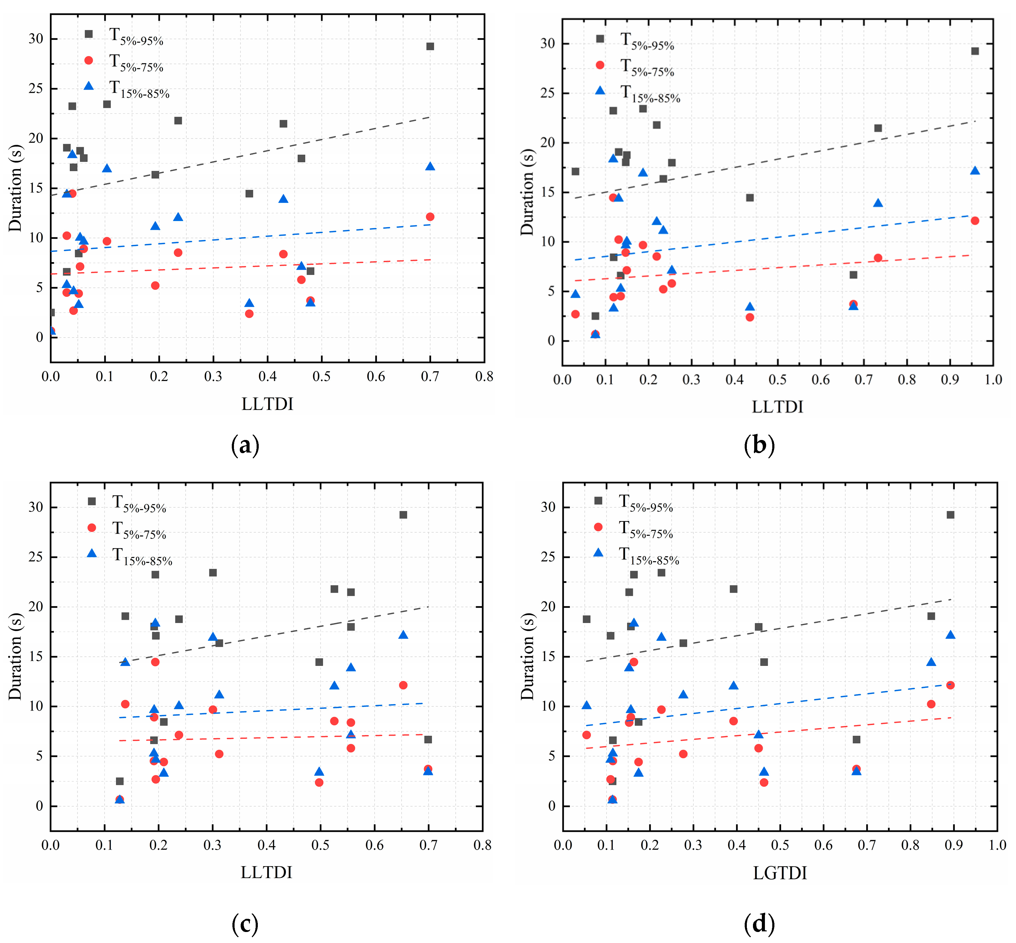 Applsci 13 02041 g011