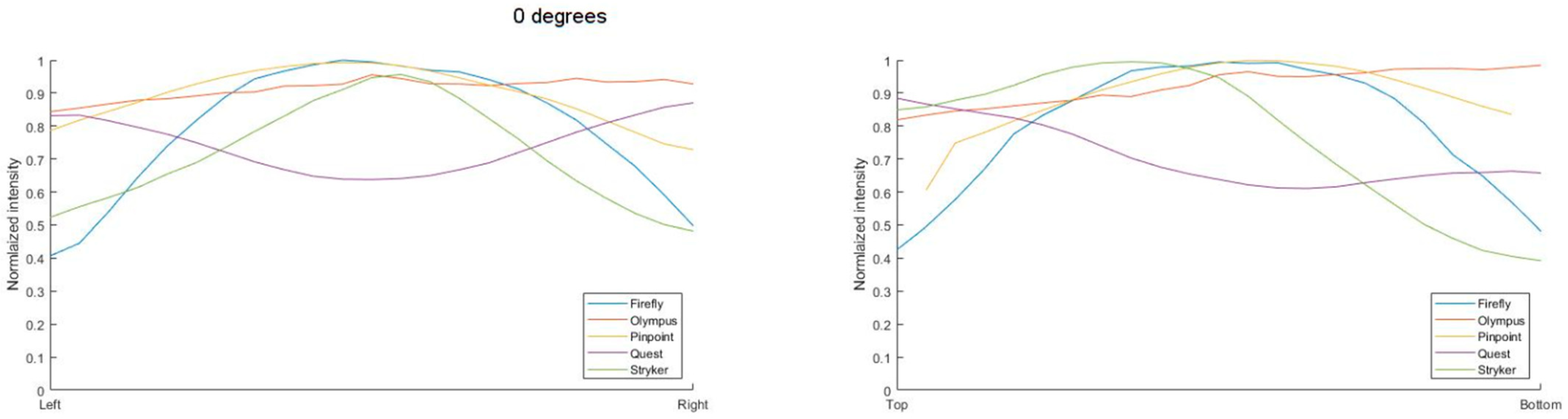 Applsci 13 02042 g003
