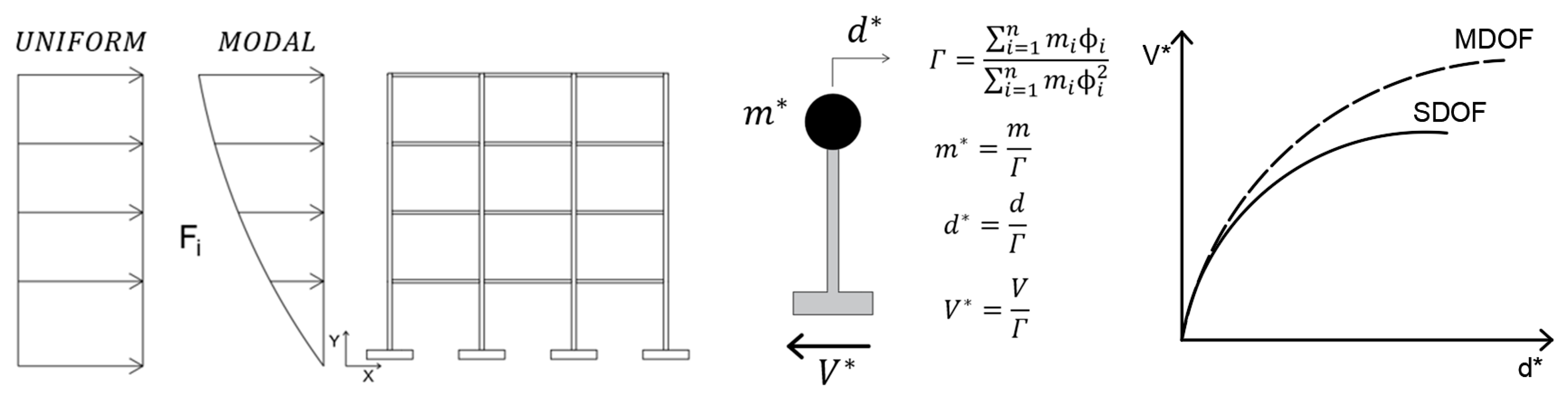 Applsci 13 02063 g003