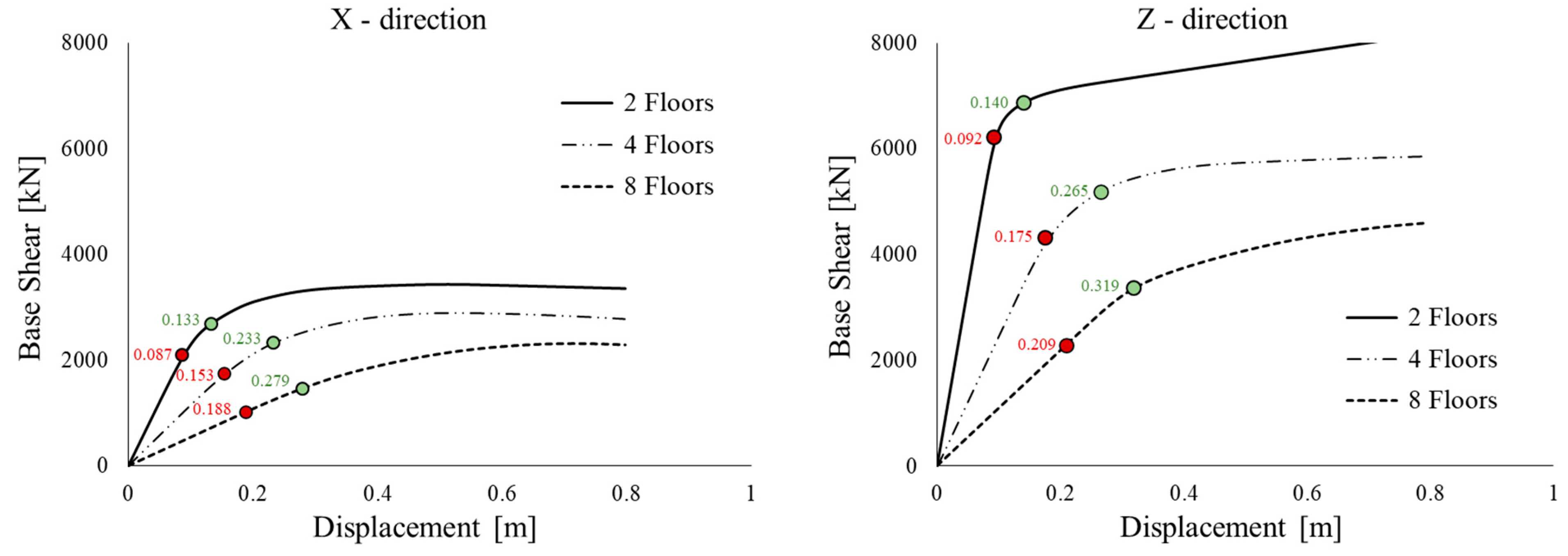 Applsci 13 02063 g004