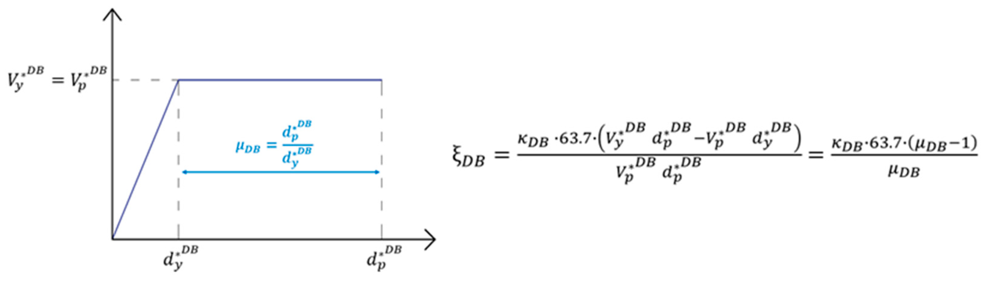 Applsci 13 02063 g007