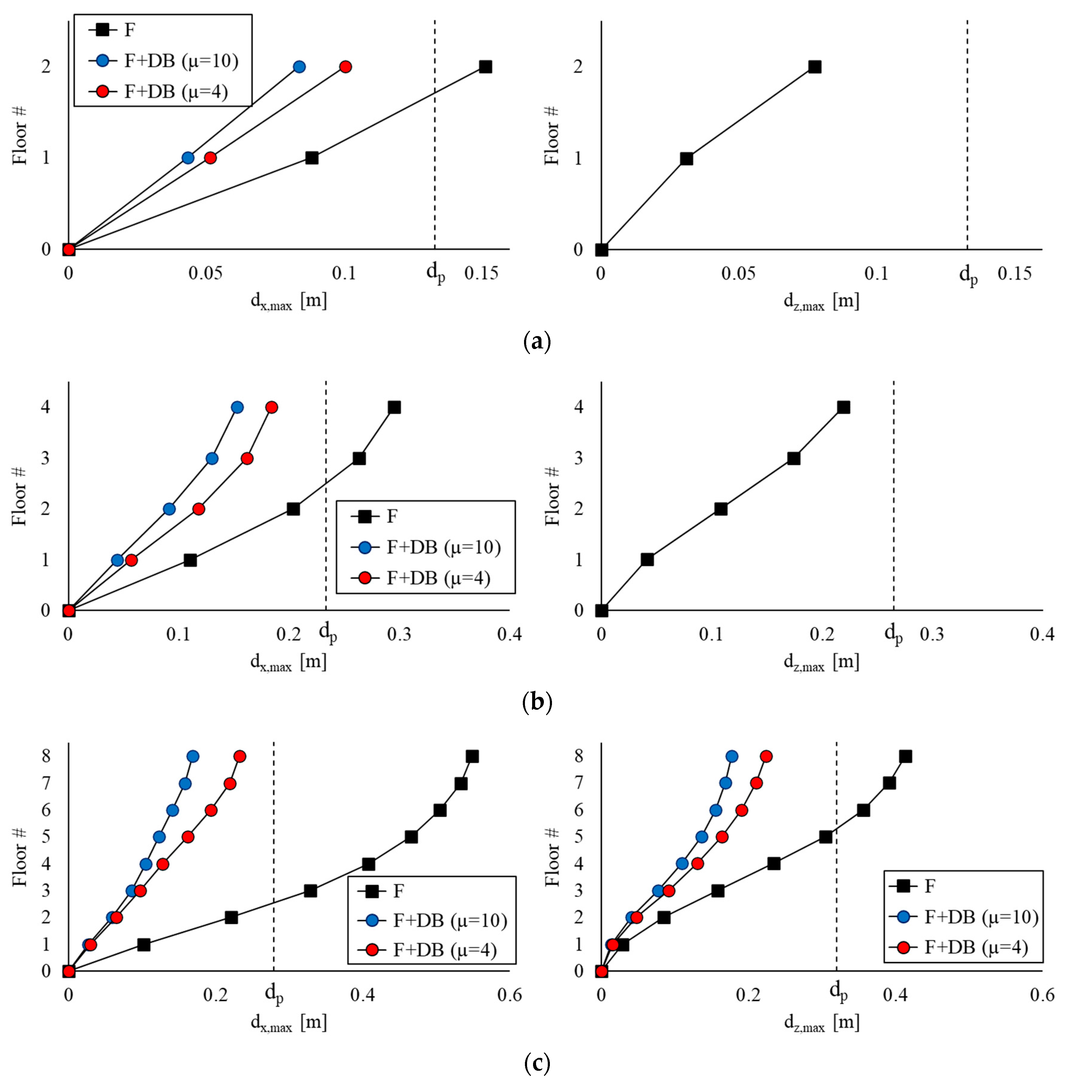 Applsci 13 02063 g012