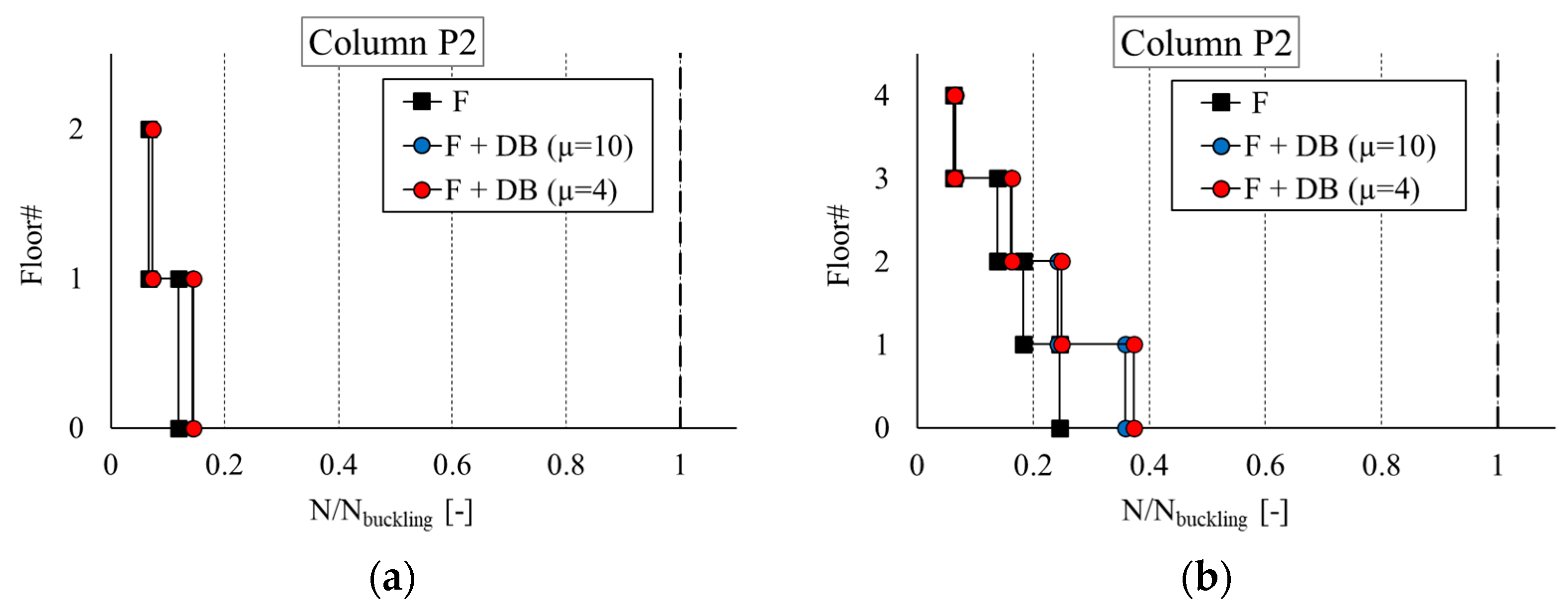 Applsci 13 02063 g014
