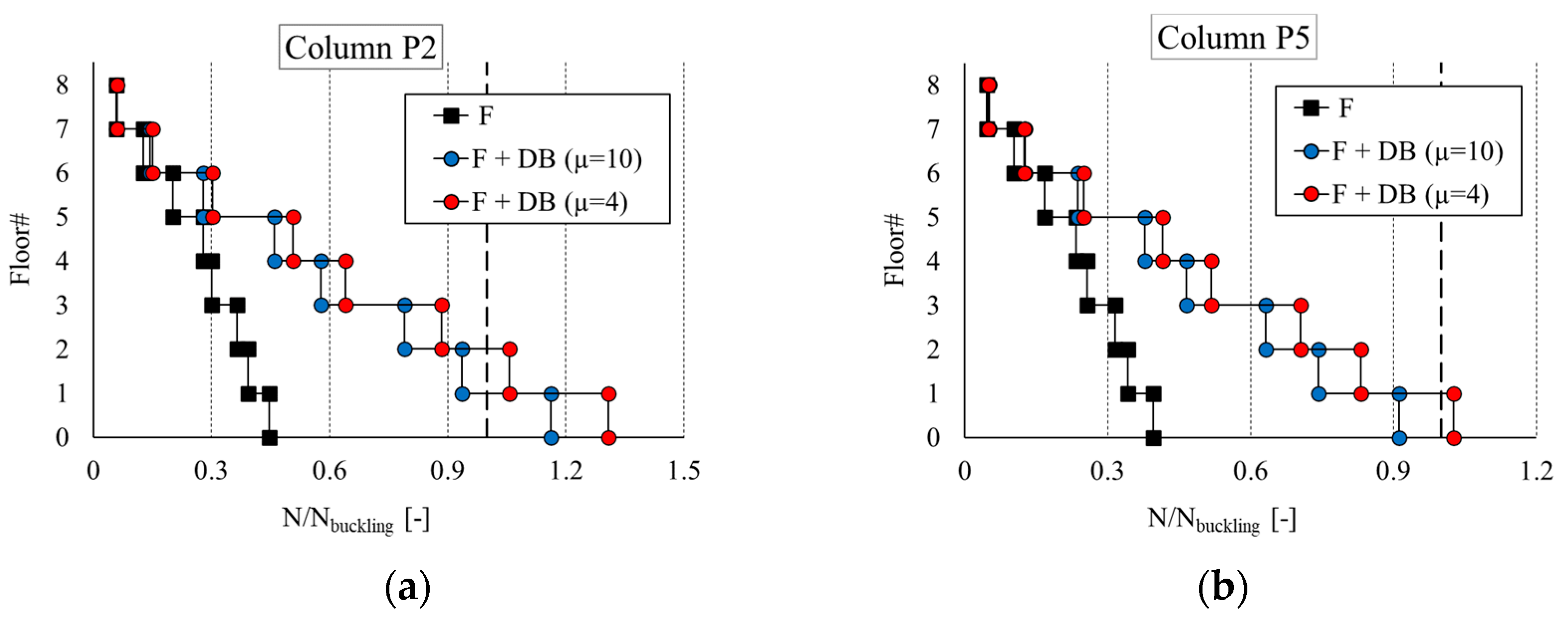 Applsci 13 02063 g015