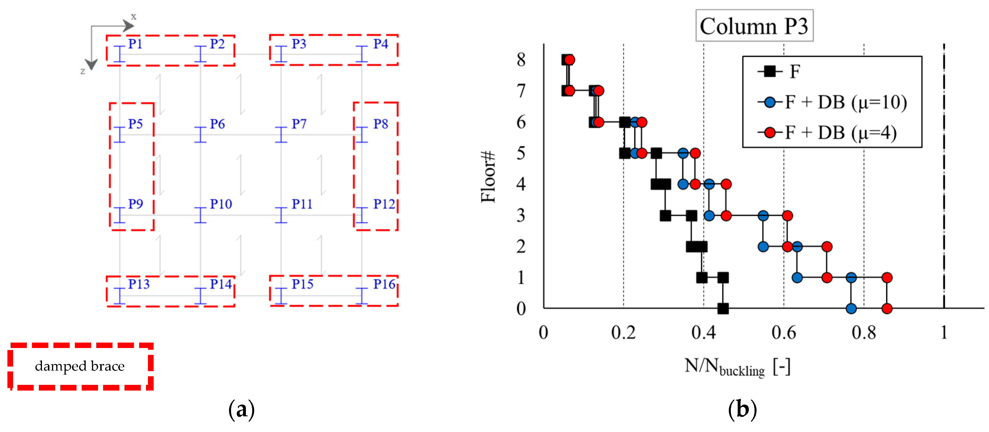 Applsci 13 02063 g016