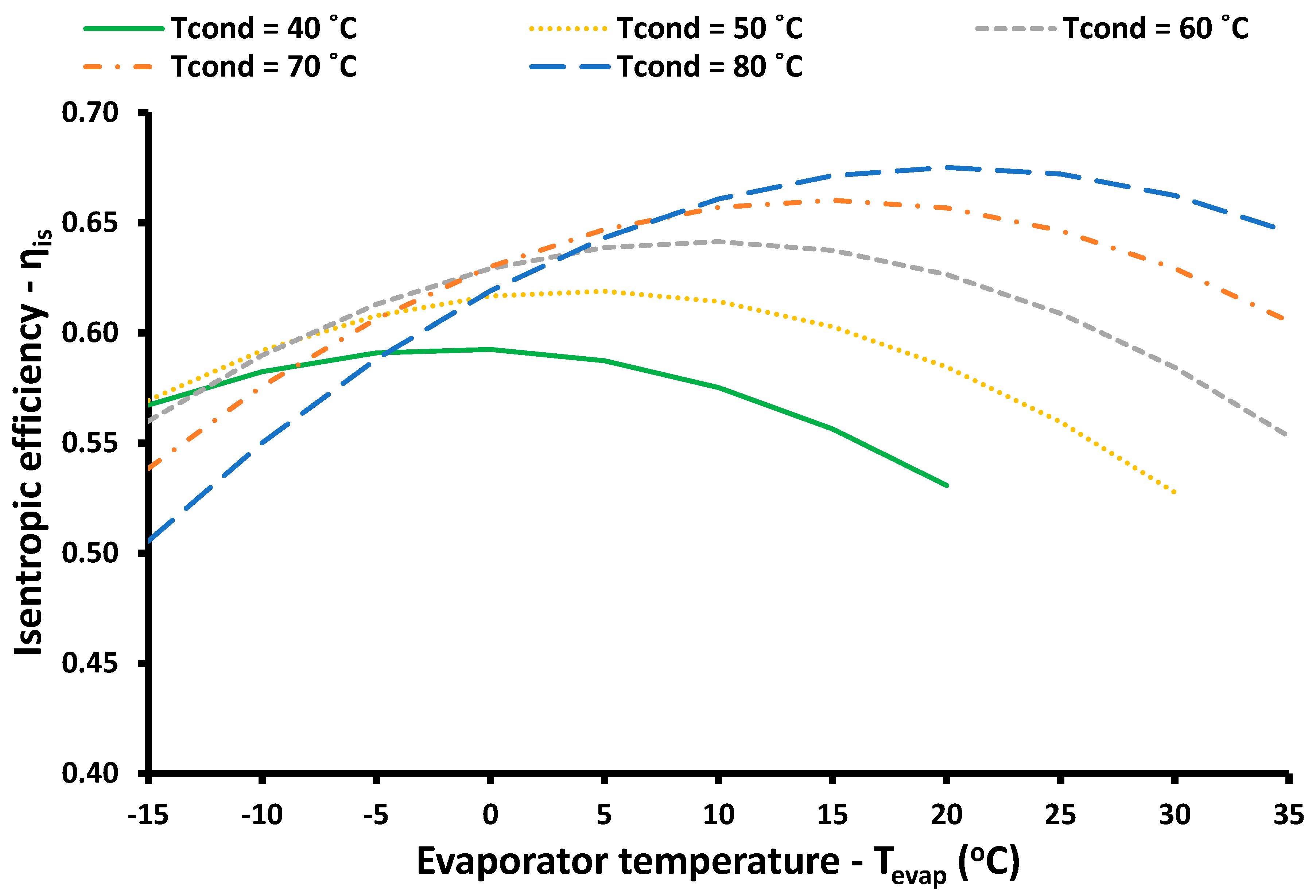 Applsci 13 02072 g005