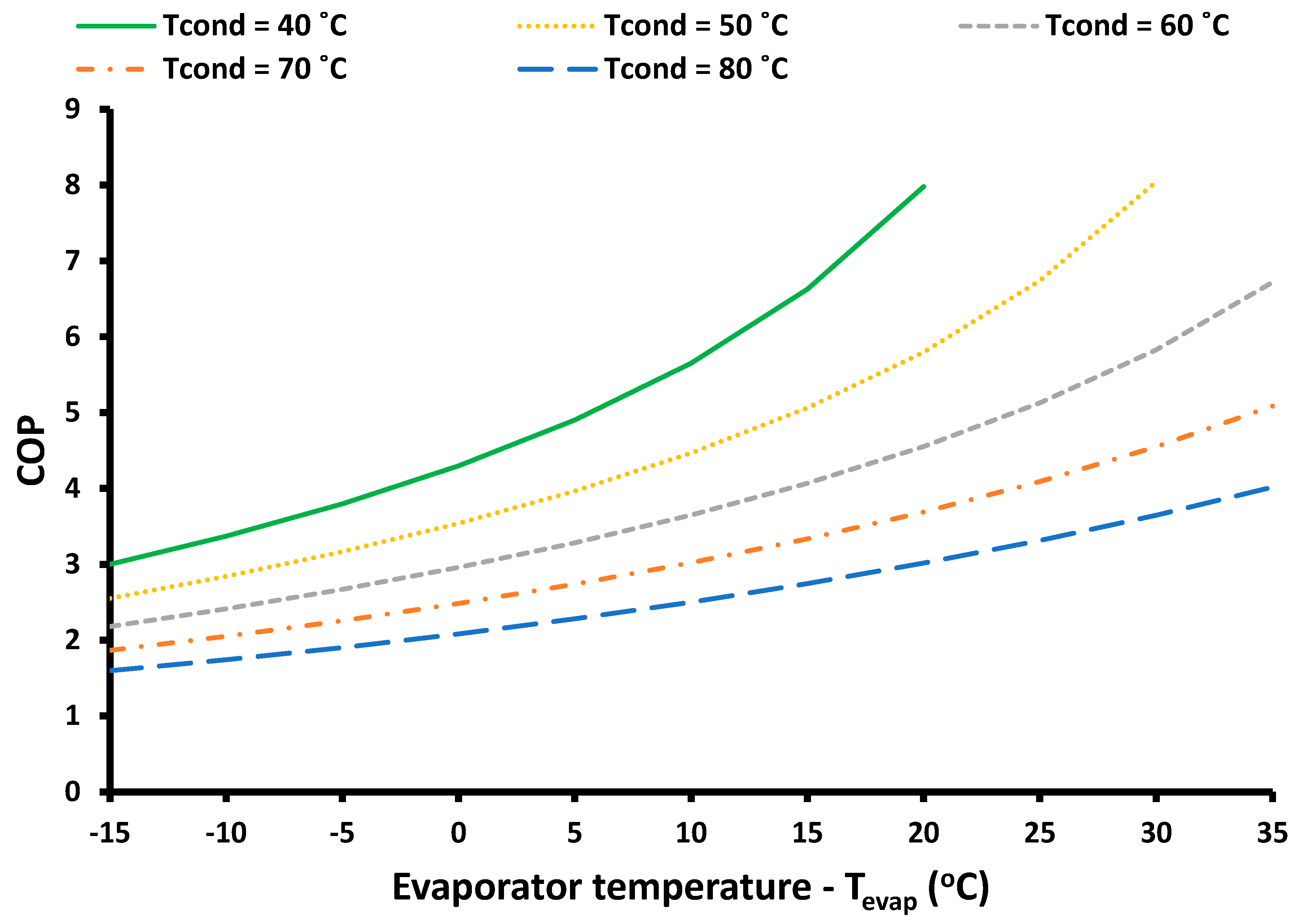 Applsci 13 02072 g006