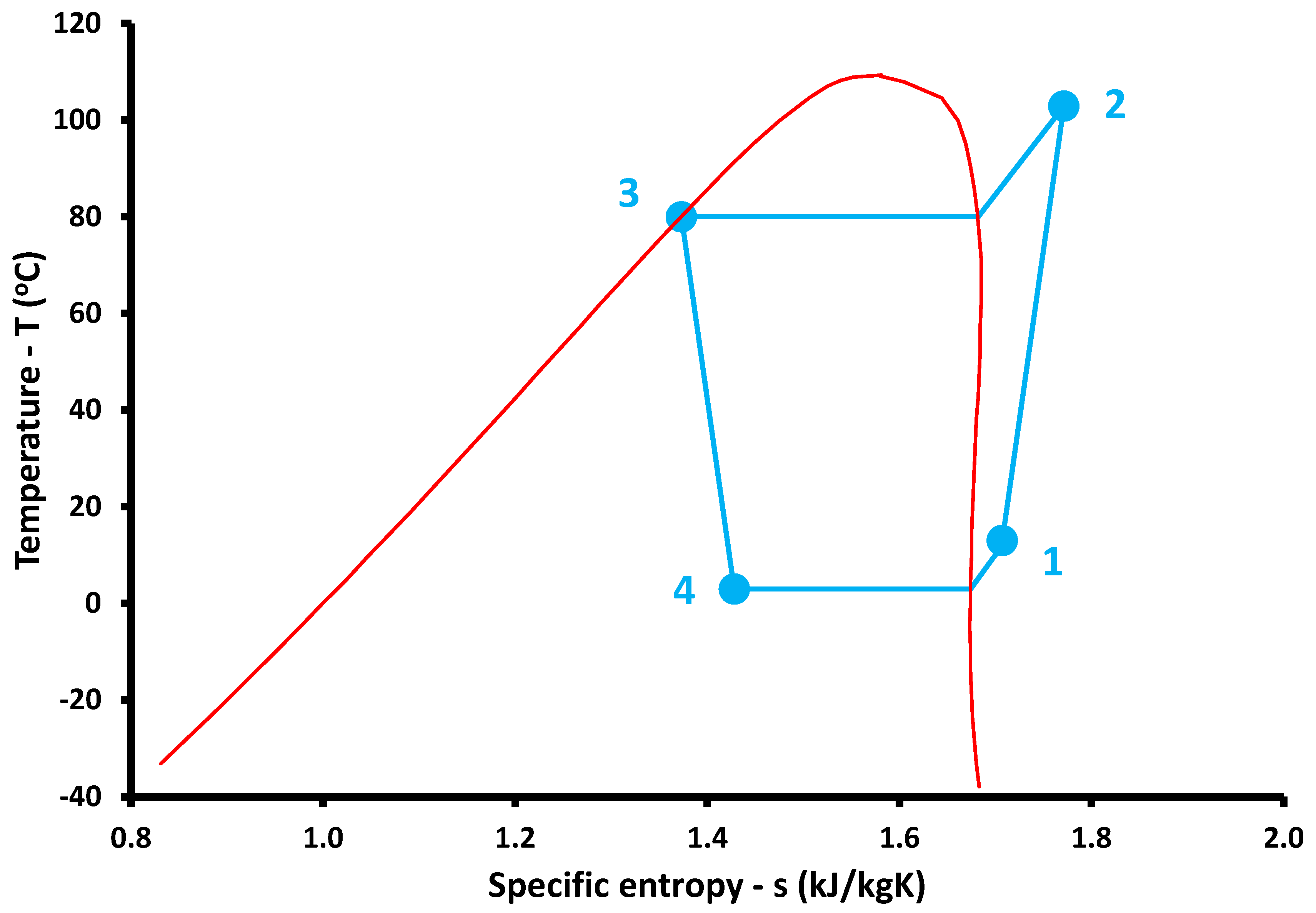Applsci 13 02072 g007
