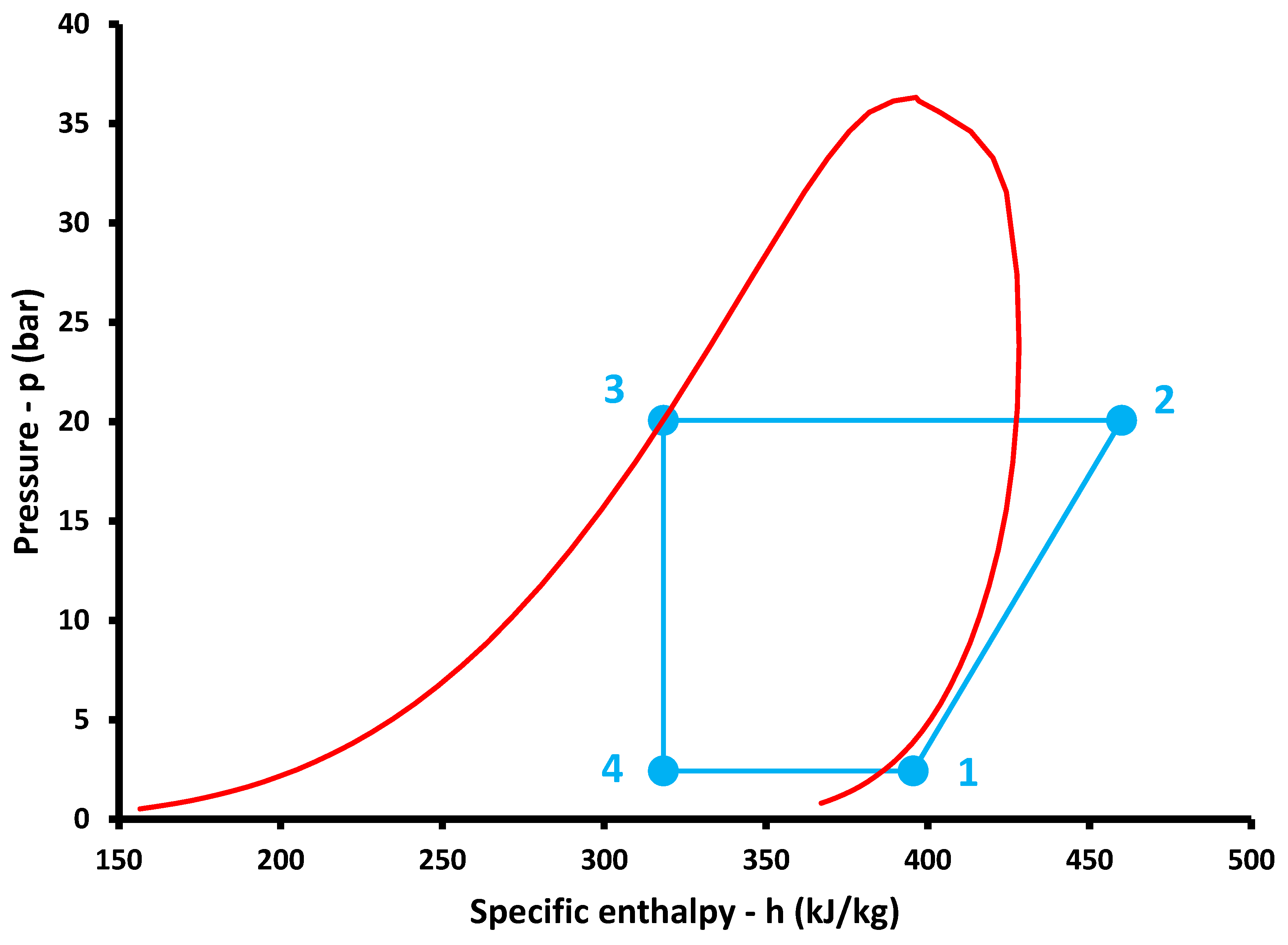 Applsci 13 02072 g008