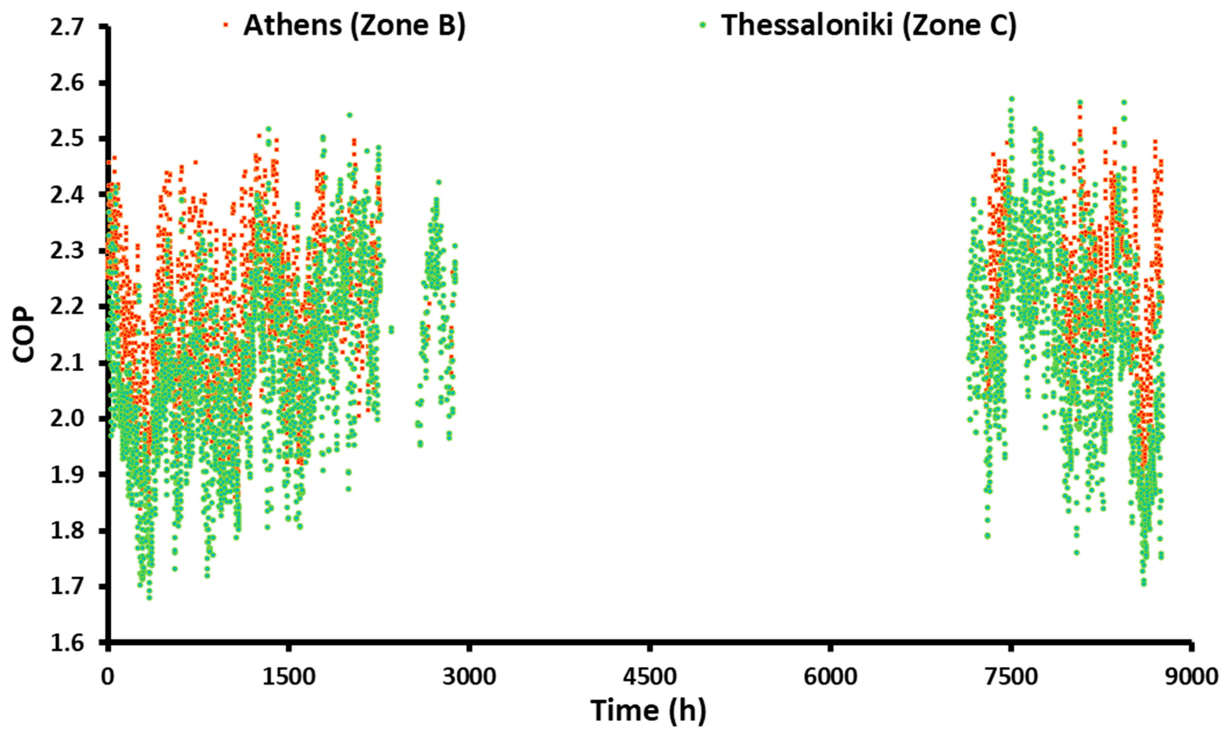 Applsci 13 02072 g010
