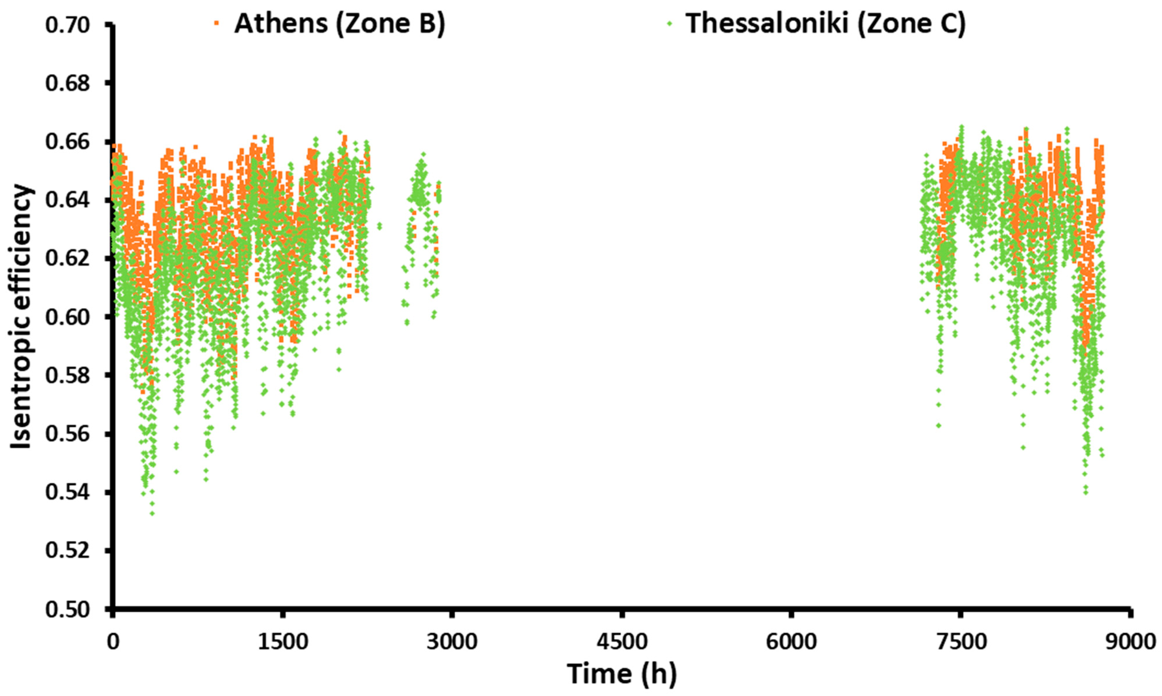 Applsci 13 02072 g011