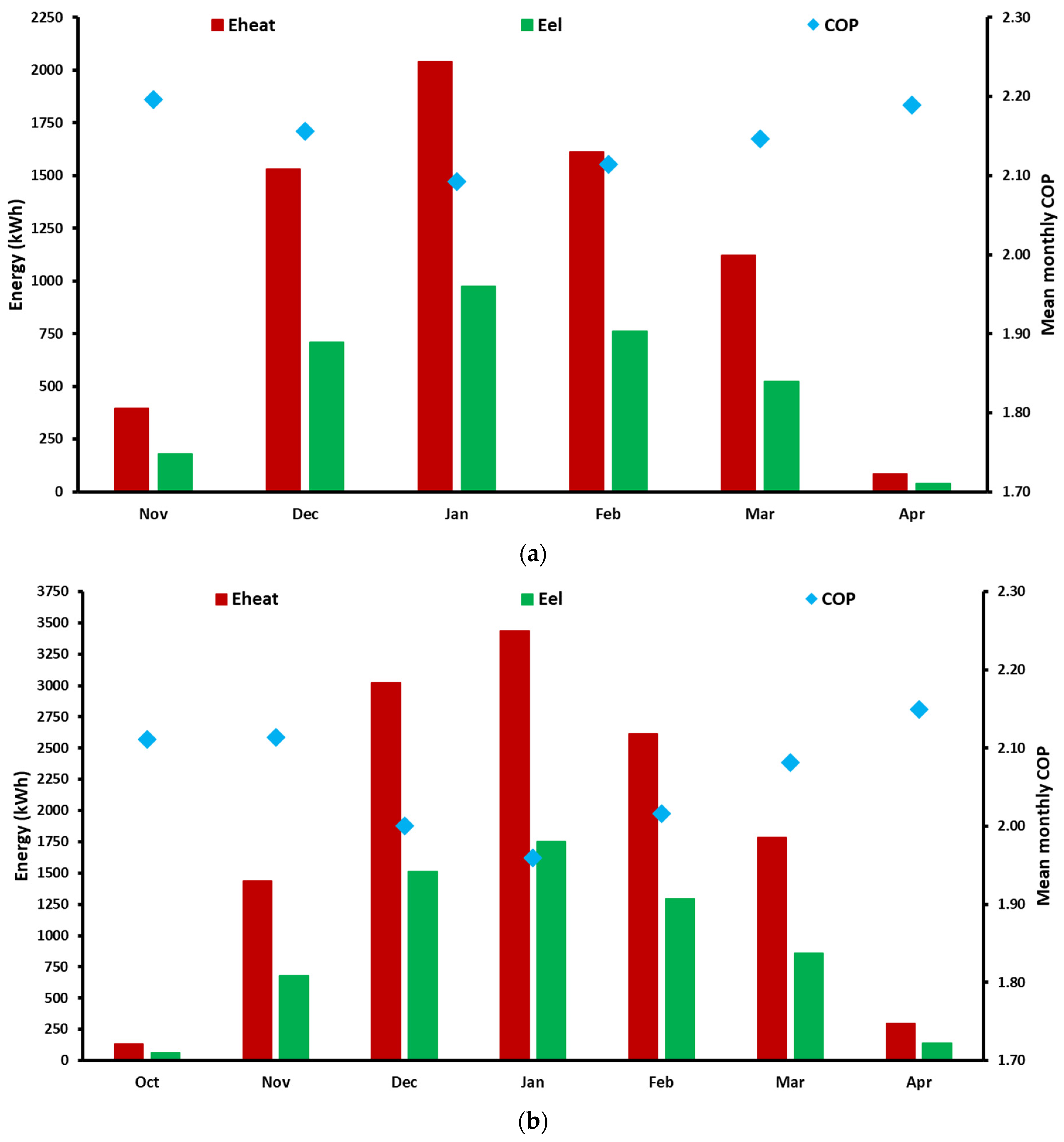 Applsci 13 02072 g012