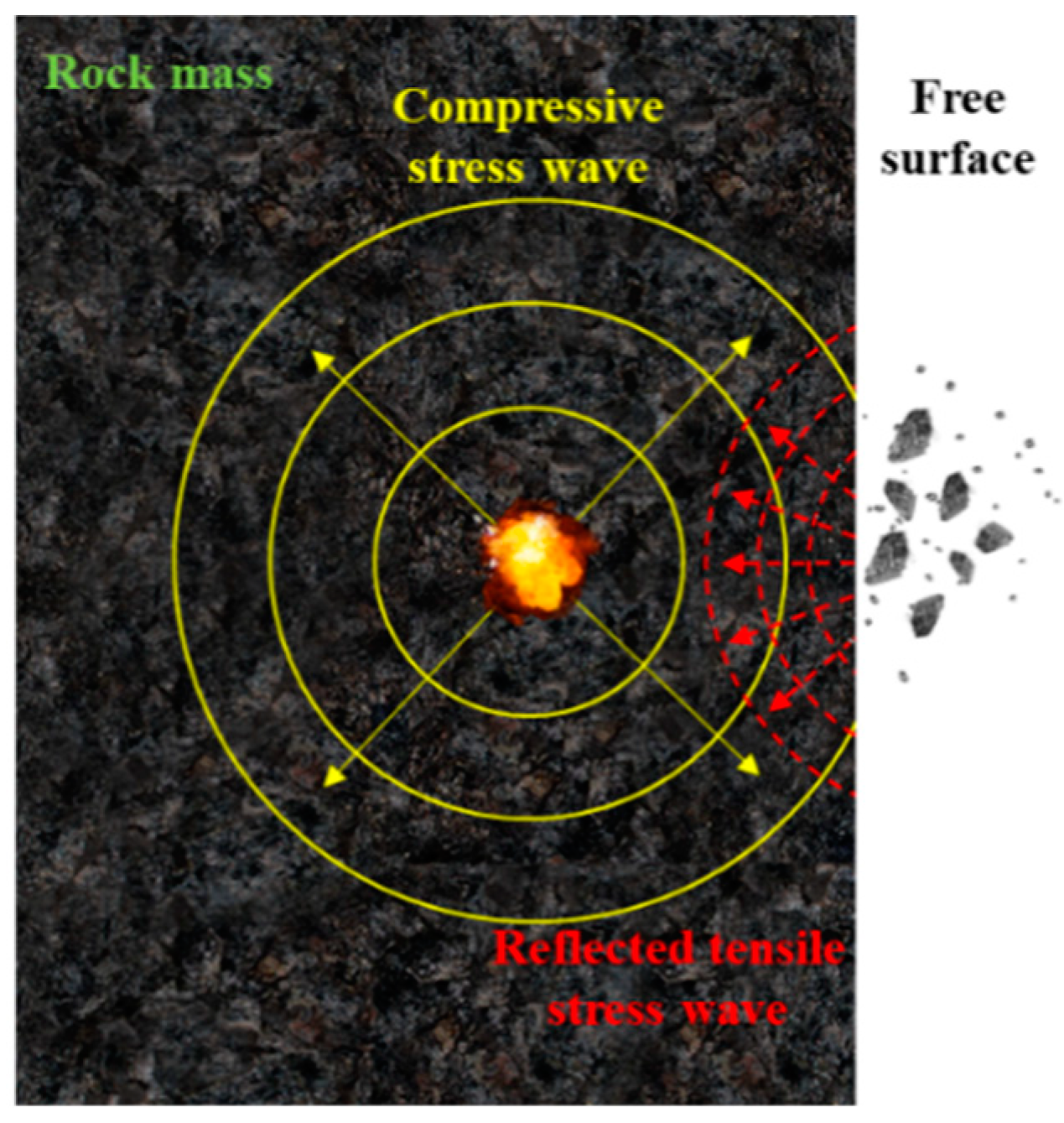Applsci 13 02099 g003 Applsci 13 02099 g003