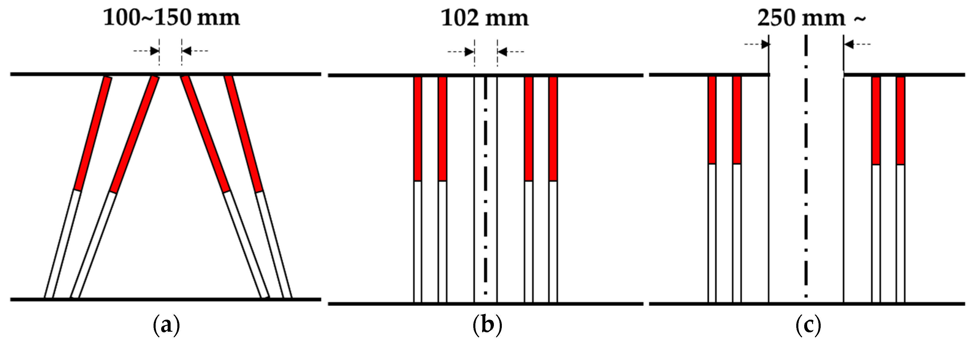 Applsci 13 02099 g004 Applsci 13 02099 g004