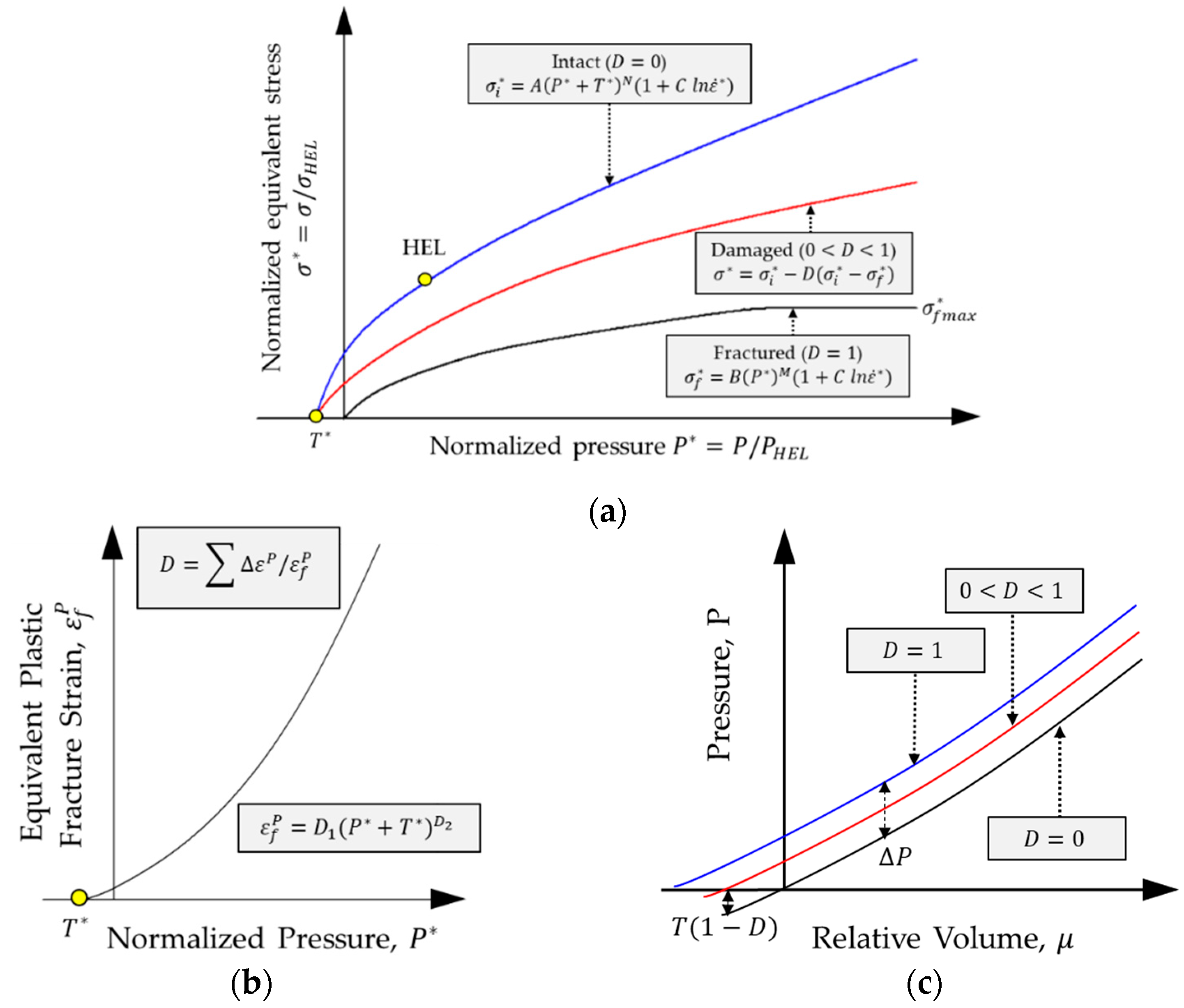 Applsci 13 02099 g006 Applsci 13 02099 g006