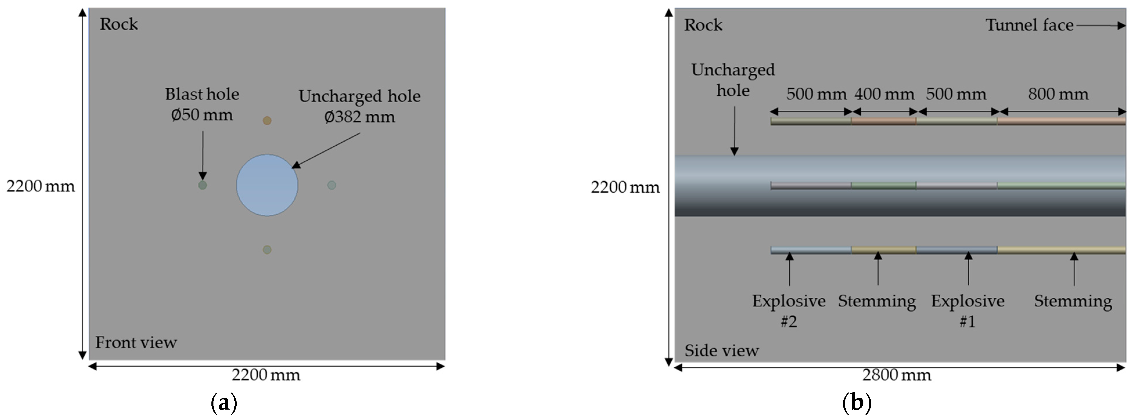 Applsci 13 02099 g010 Applsci 13 02099 g010