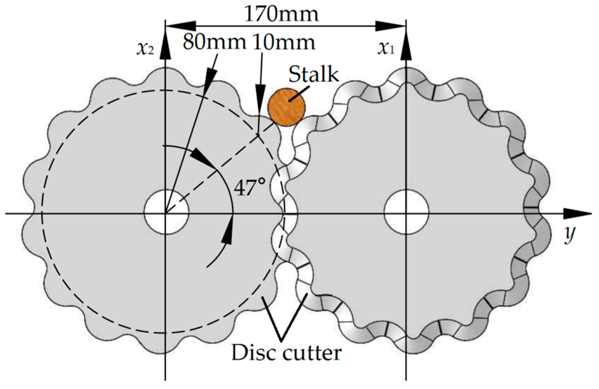 Applsci 13 02116 g002