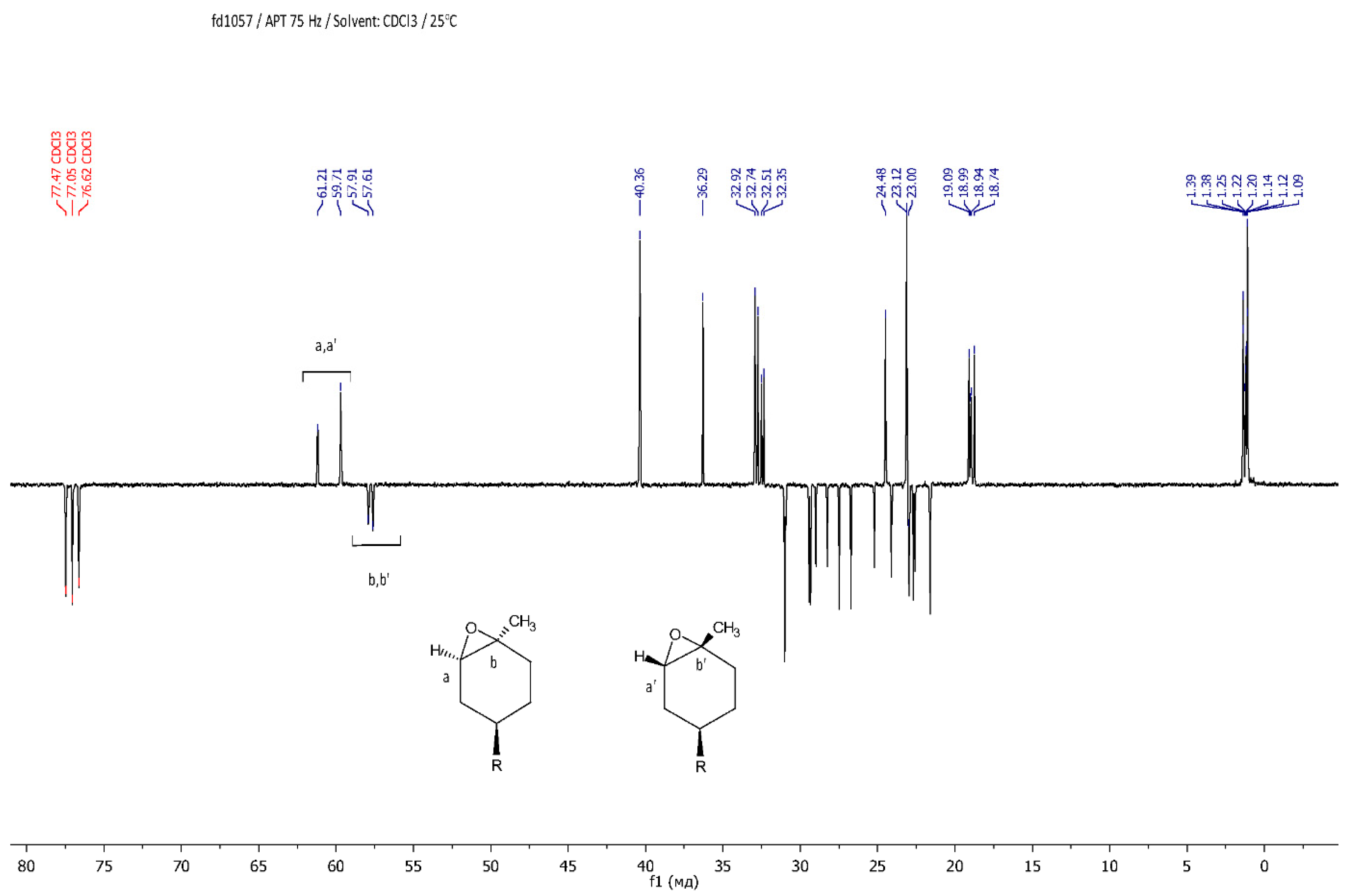 Applsci 13 02121 g001 Applsci 13 02121 g001