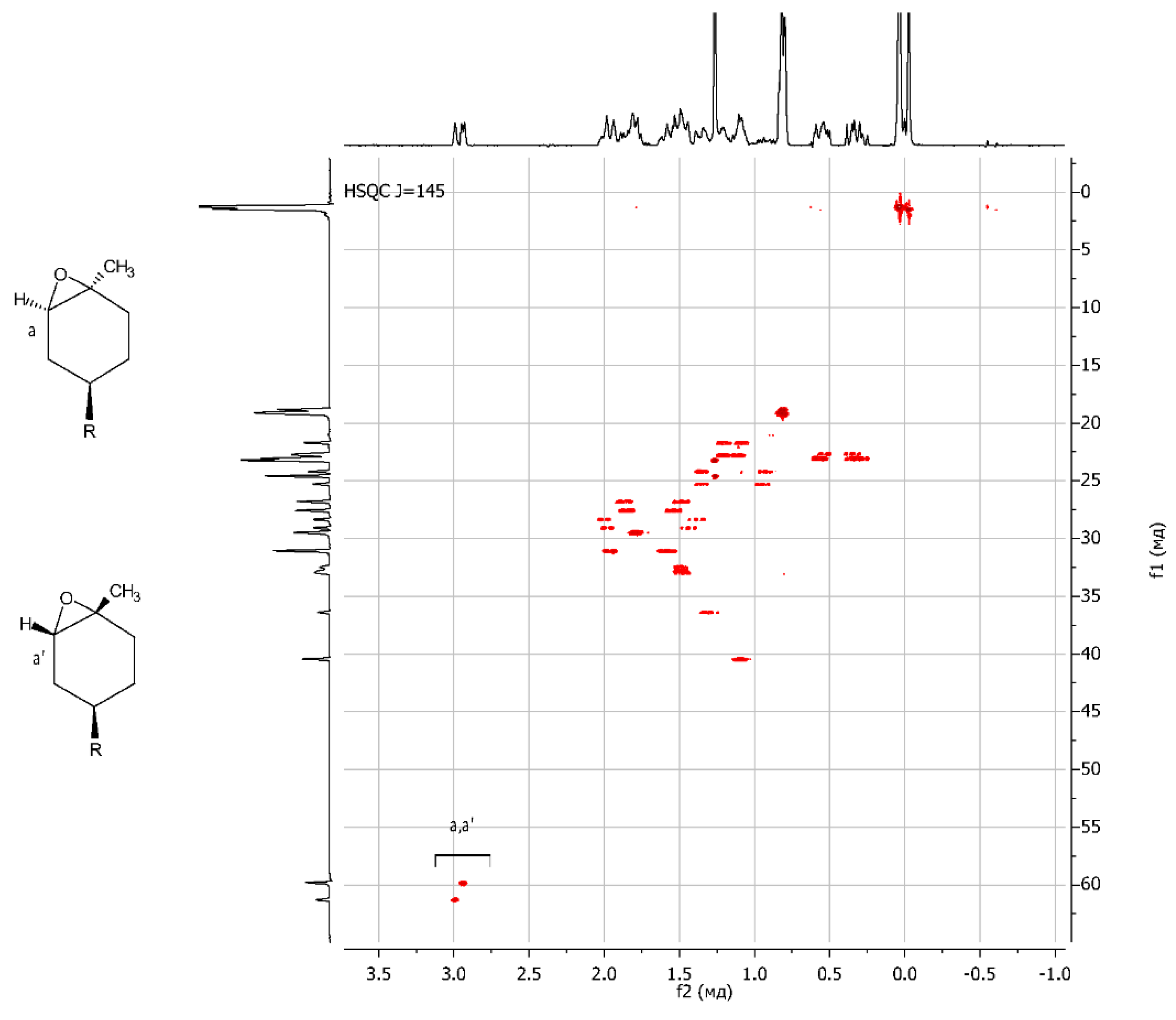 Applsci 13 02121 g002 Applsci 13 02121 g002