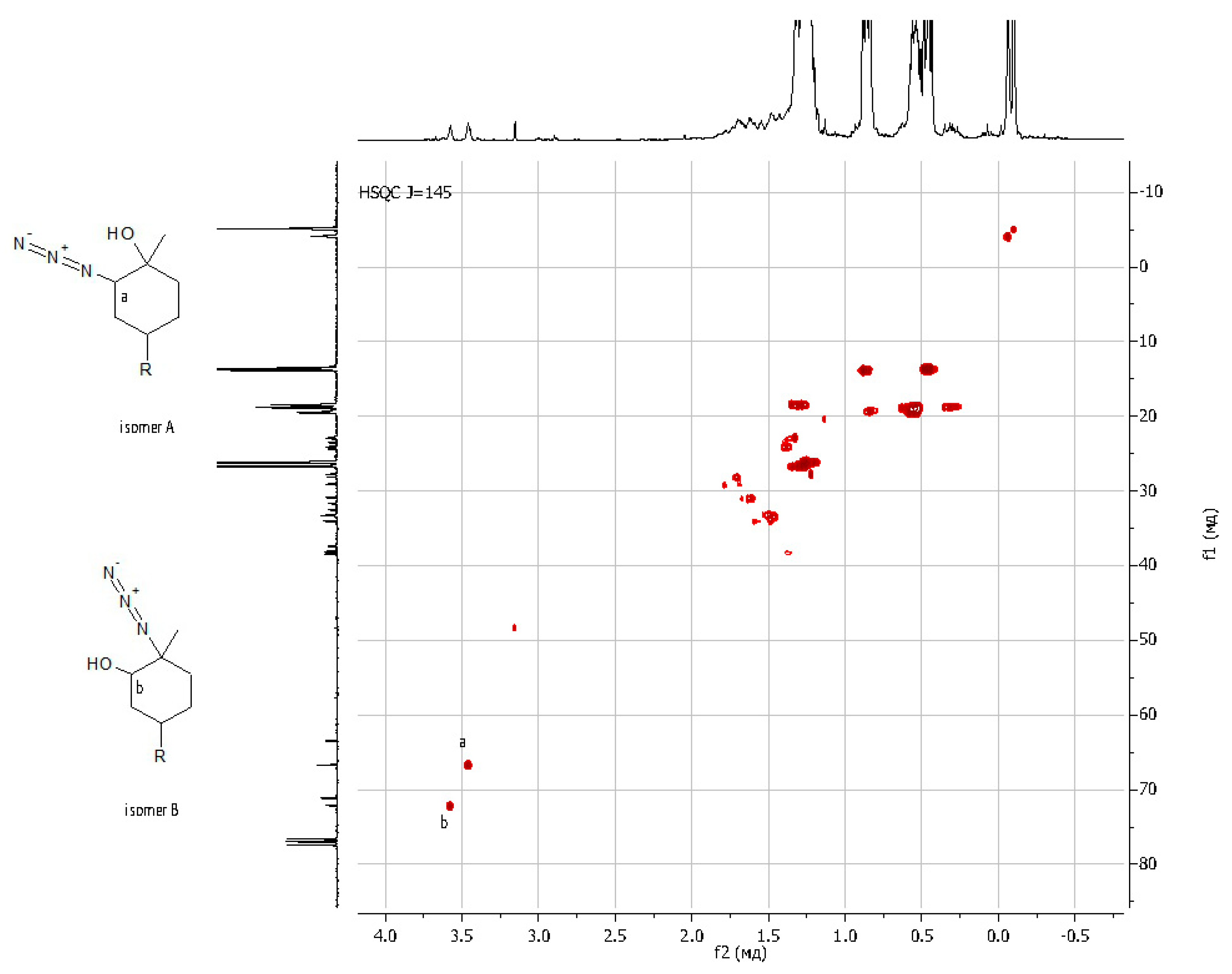 Applsci 13 02121 g004 Applsci 13 02121 g004