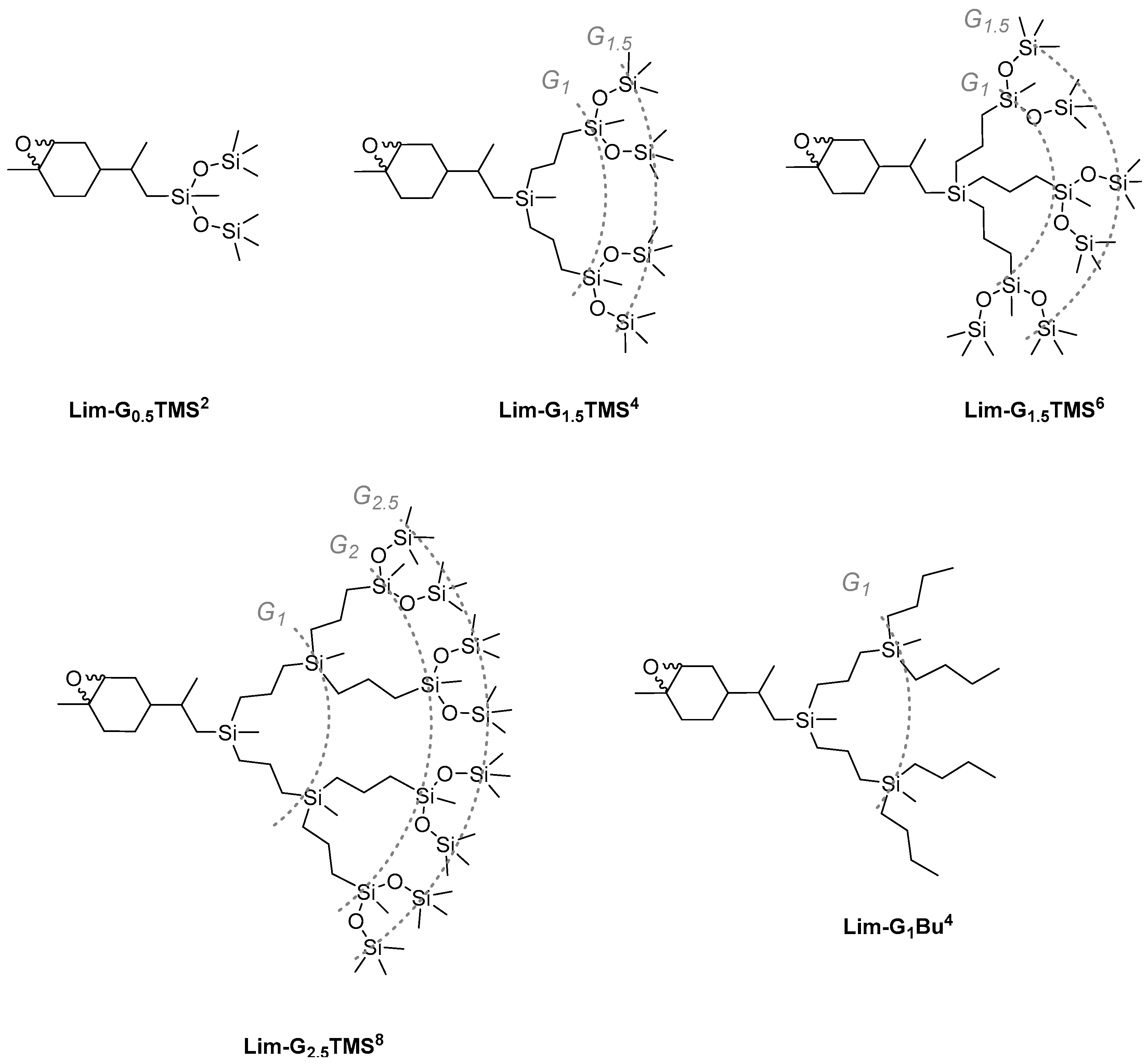 Applsci 13 02121 sch002 Applsci 13 02121 sch002