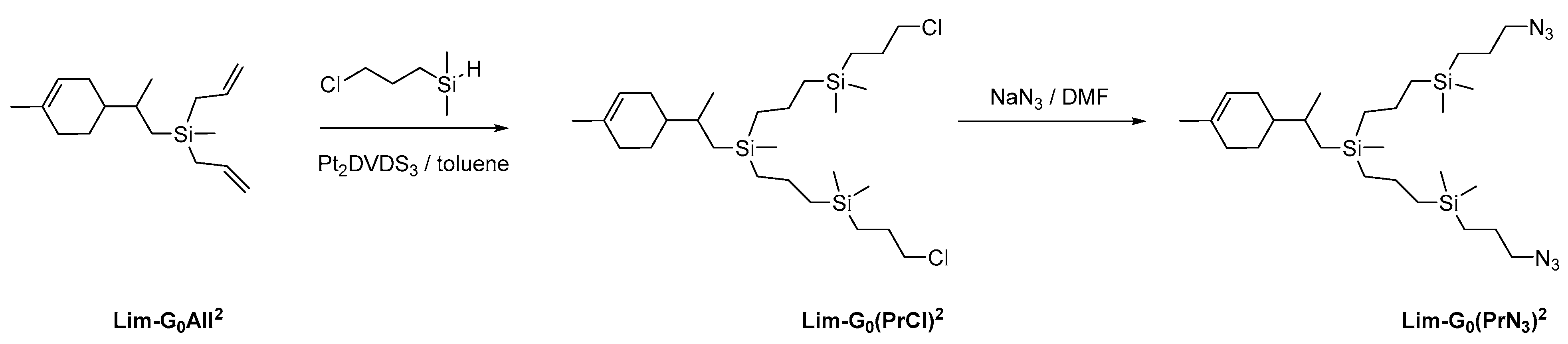 Applsci 13 02121 sch004 Applsci 13 02121 sch004
