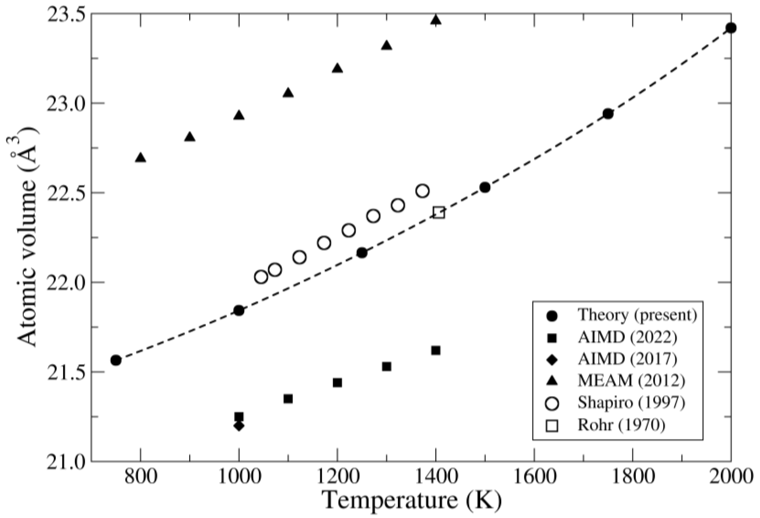 Applsci 13 02123 g001 Applsci 13 02123 g001