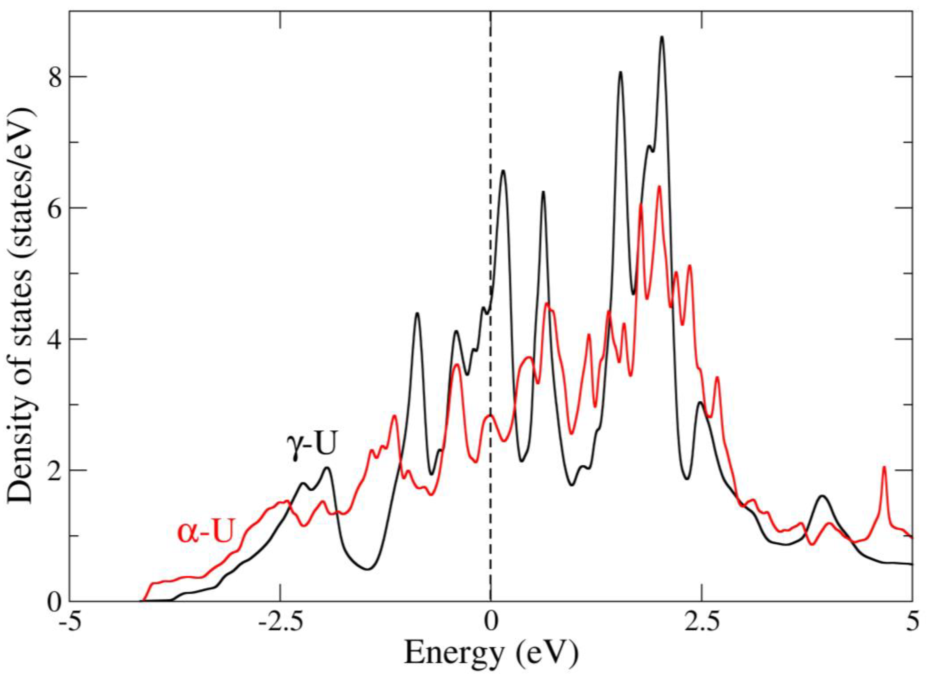 Applsci 13 02123 g003 Applsci 13 02123 g003
