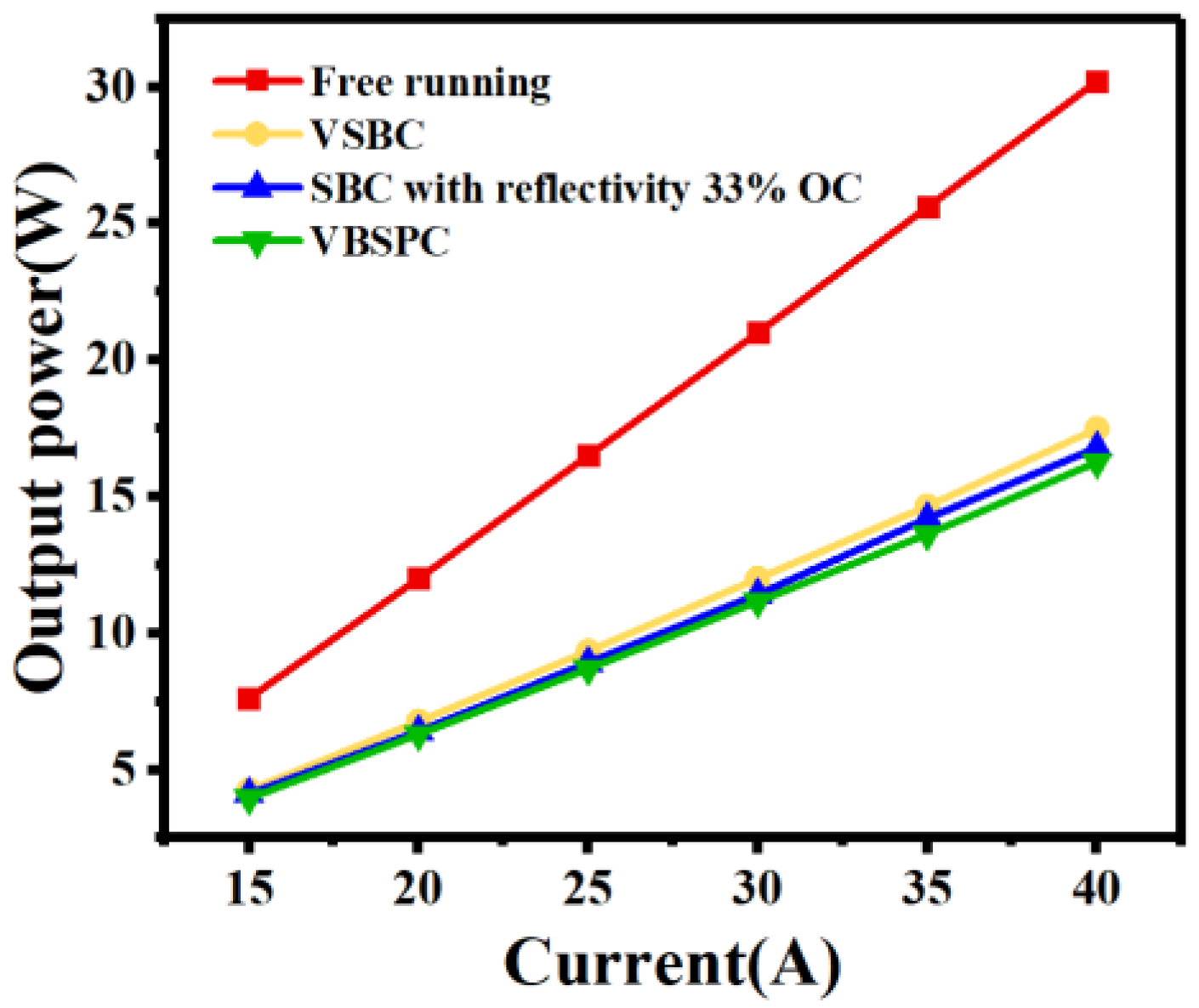 Applsci 13 02125 g003