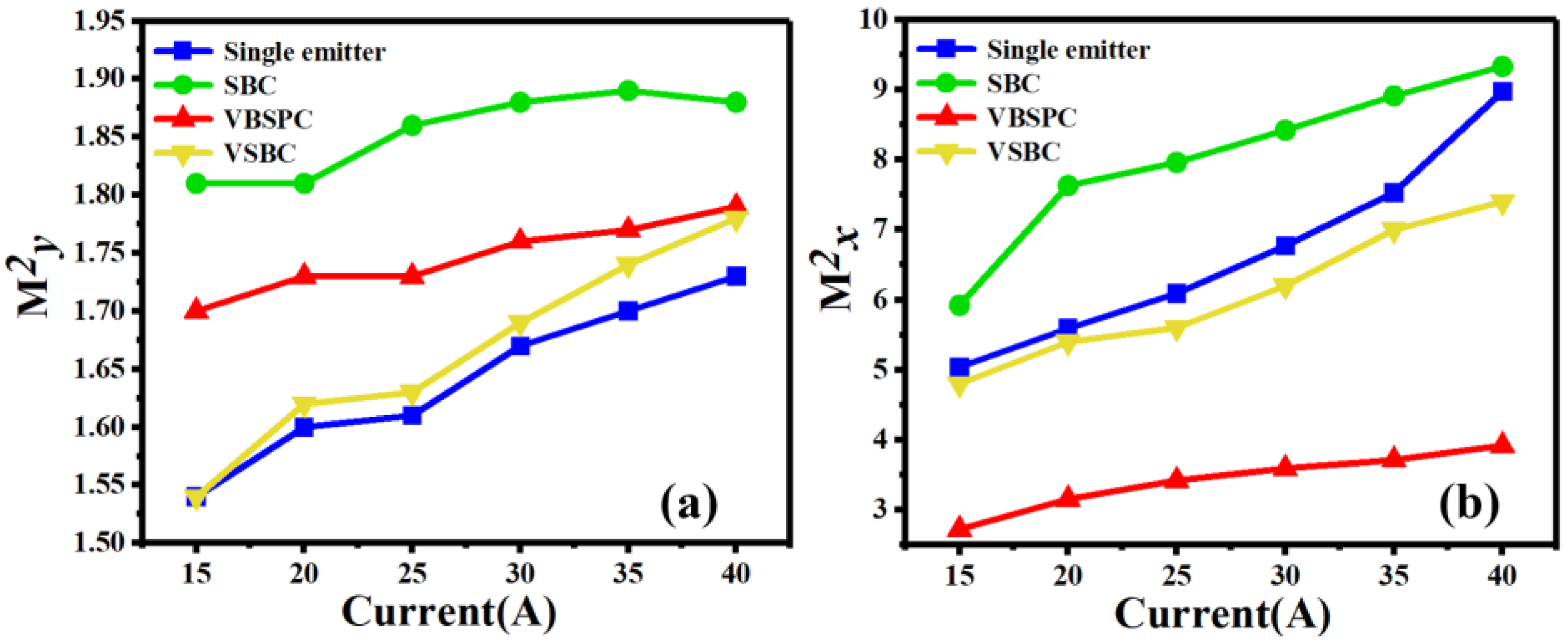 Applsci 13 02125 g004