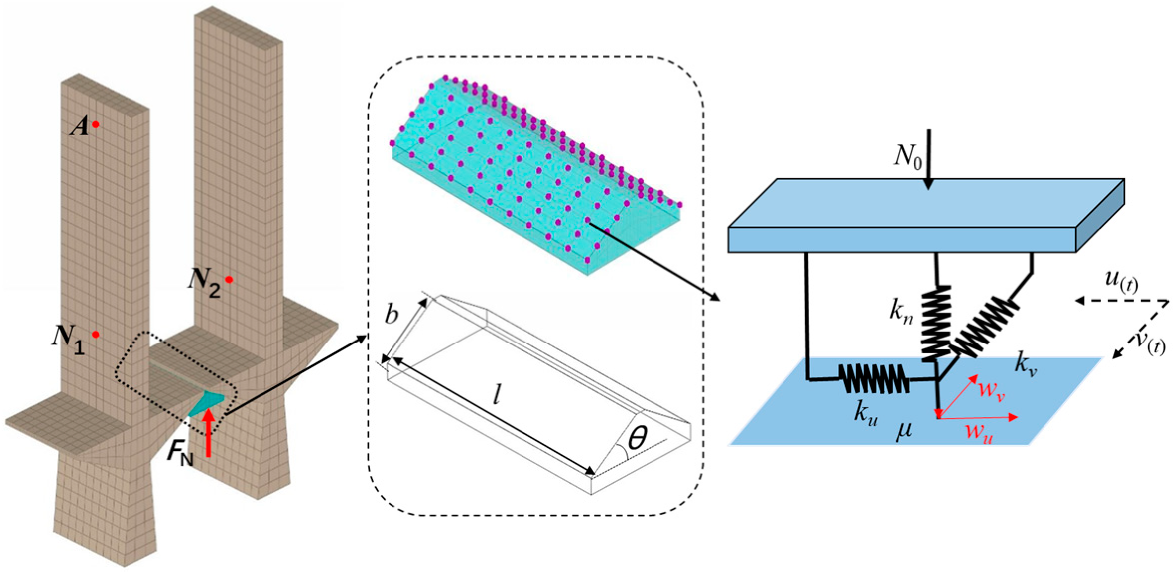 Applsci 13 02128 g001