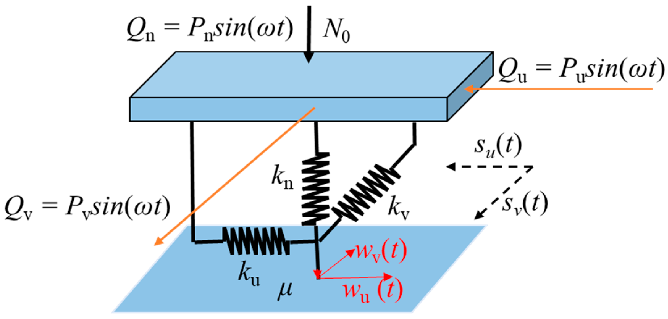 Applsci 13 02128 g003
