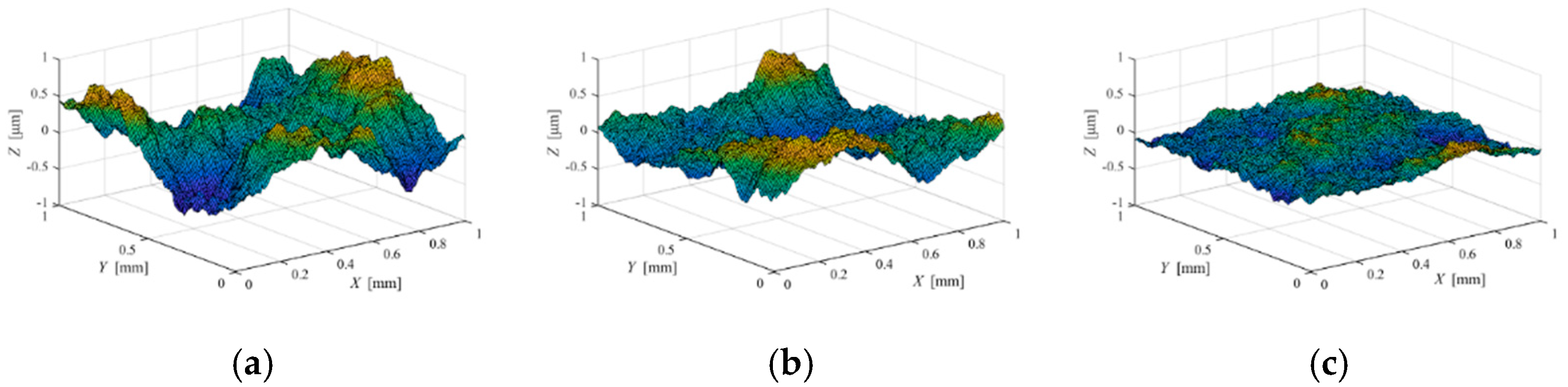 Applsci 13 02128 g004