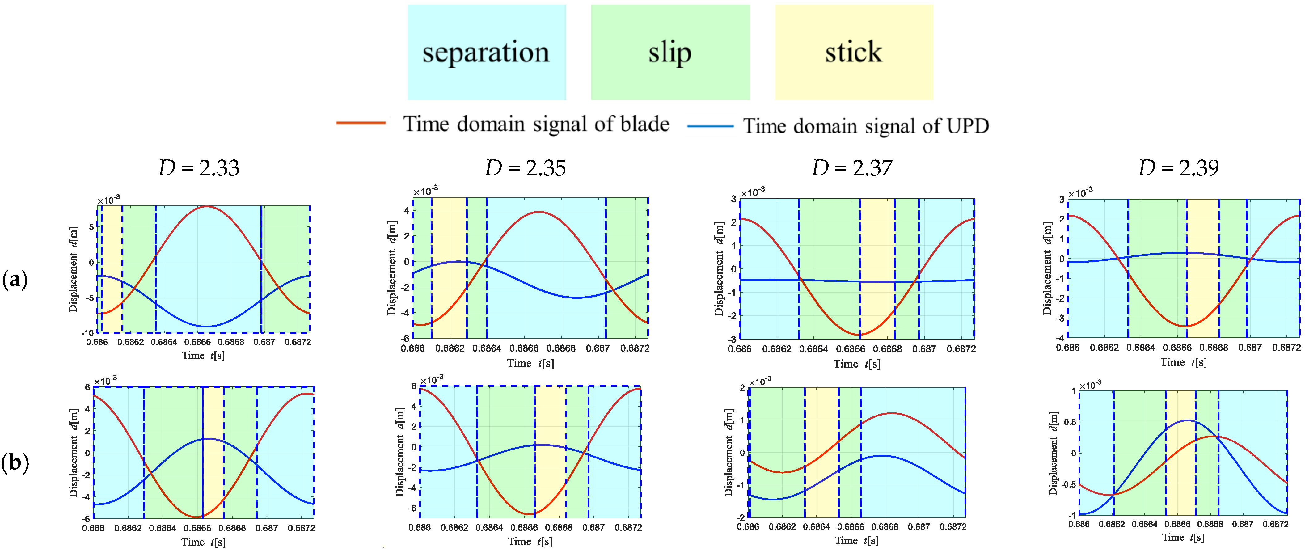 Applsci 13 02128 g007