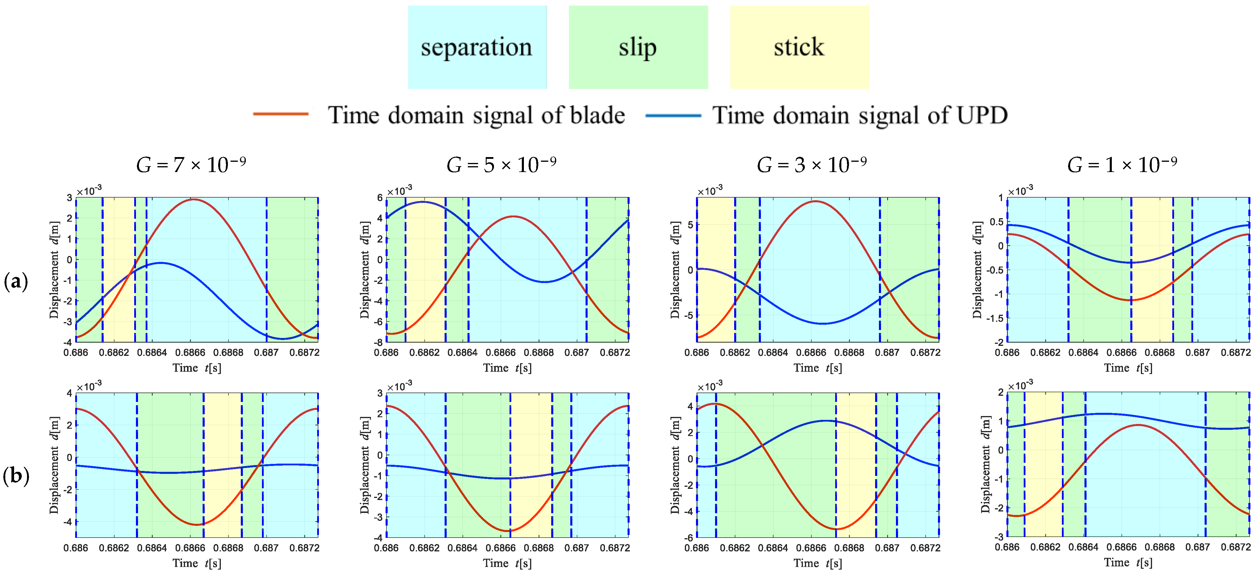 Applsci 13 02128 g008