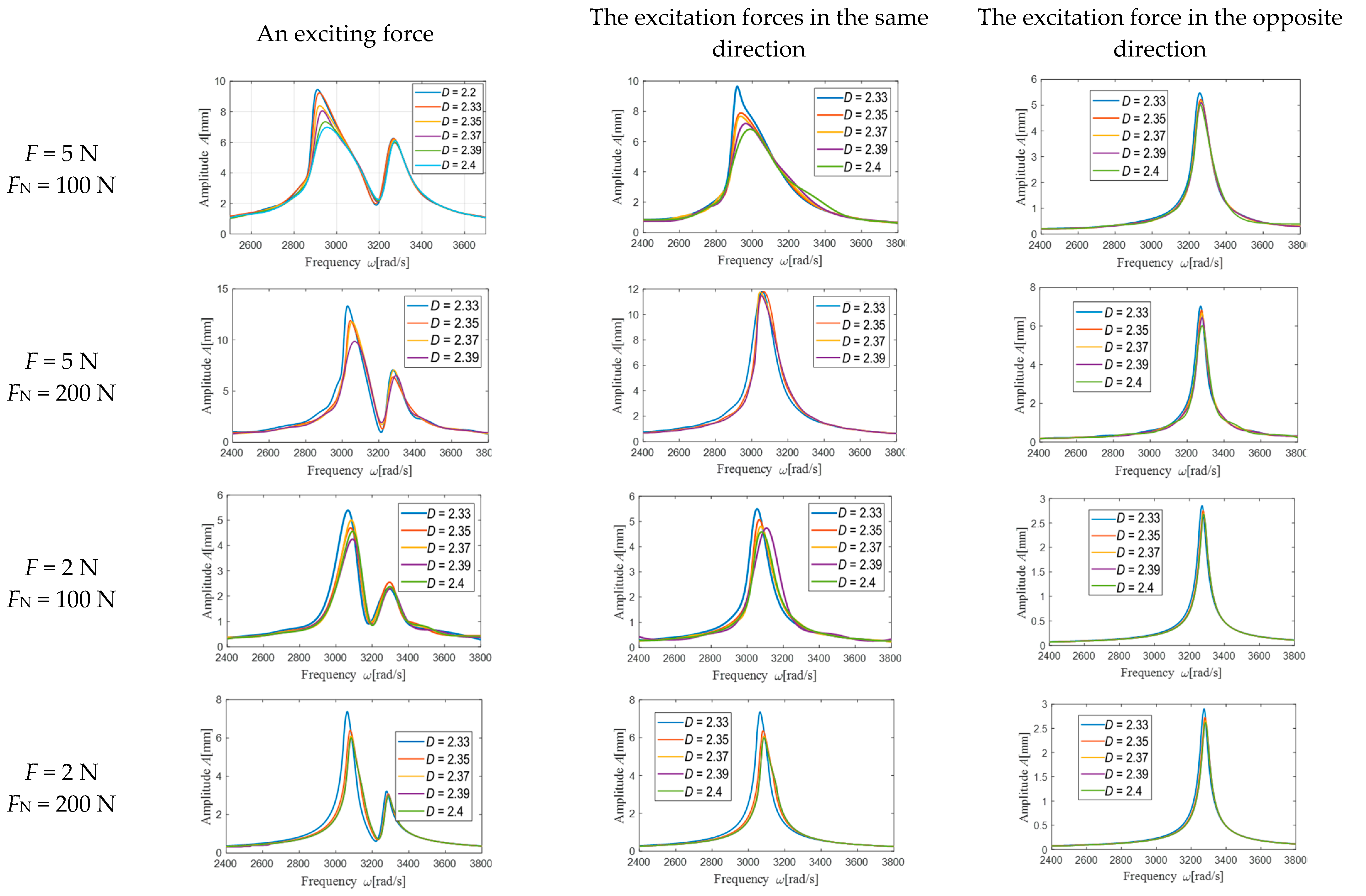 Applsci 13 02128 g012