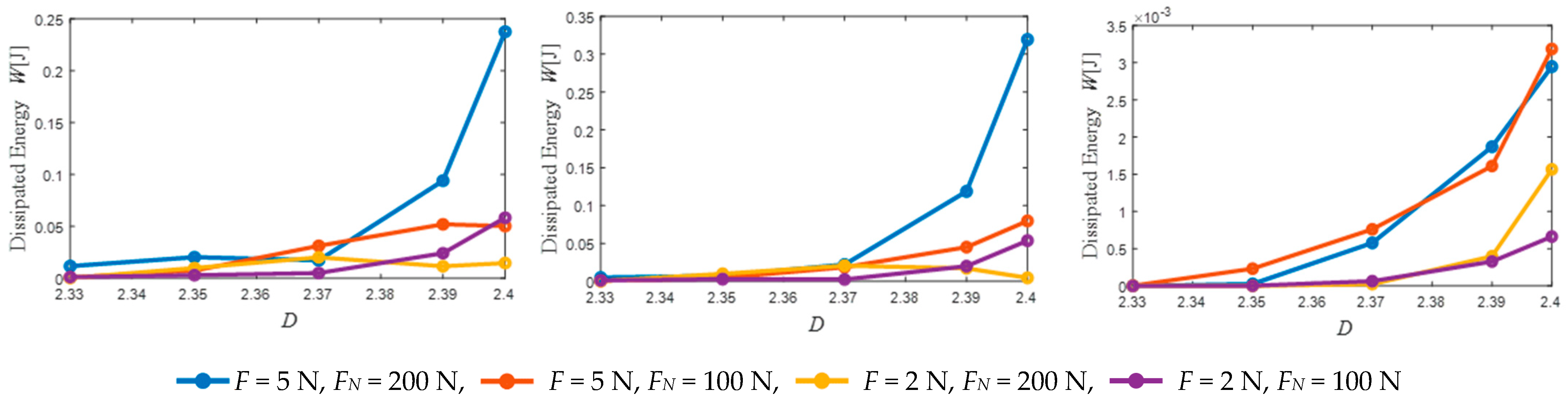 Applsci 13 02128 g013