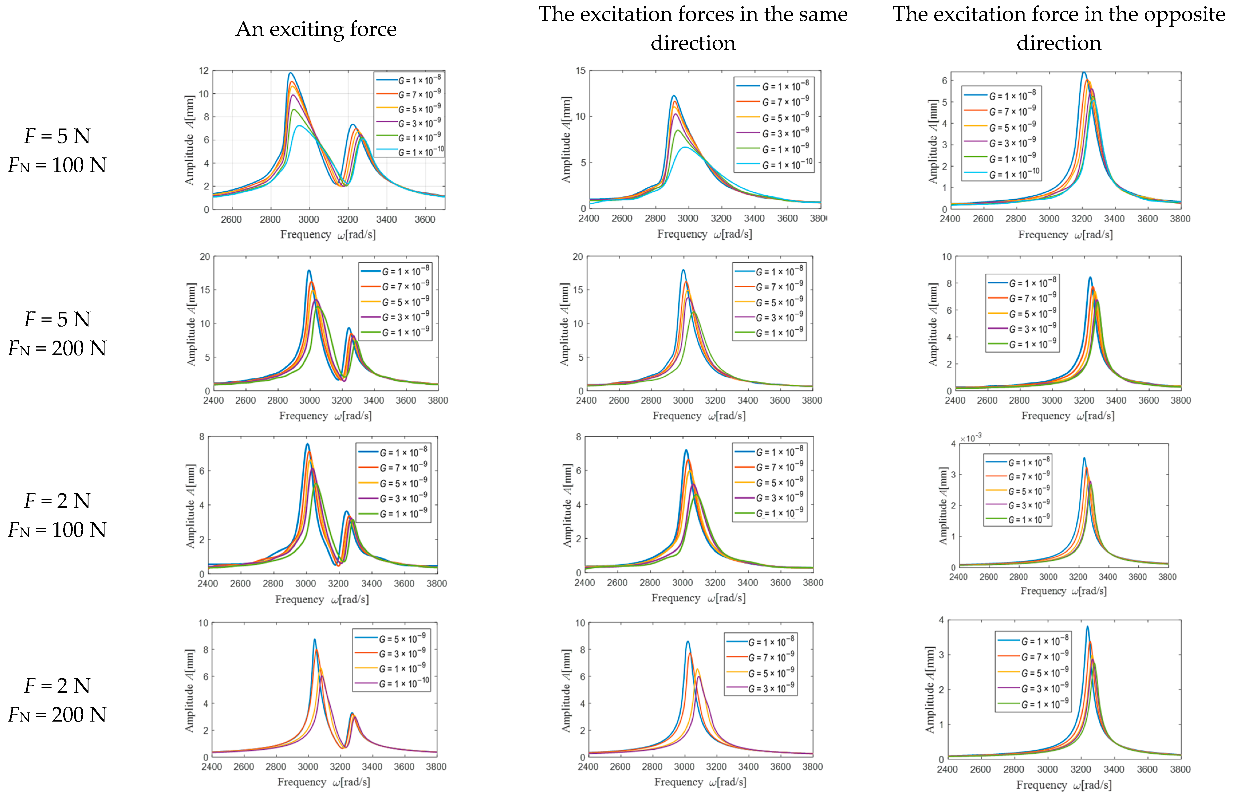 Applsci 13 02128 g014
