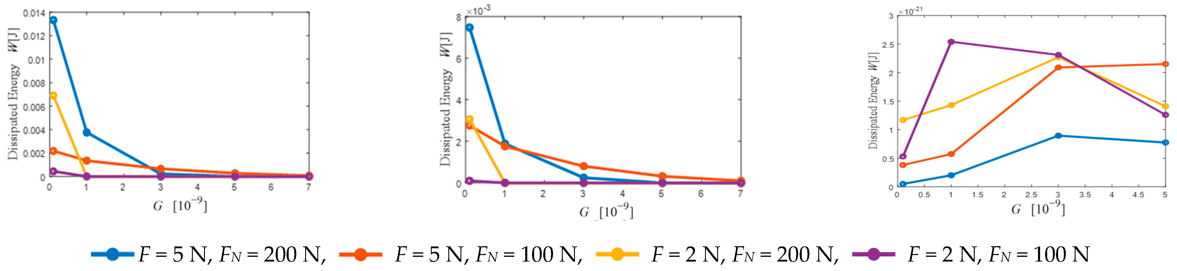 Applsci 13 02128 g015
