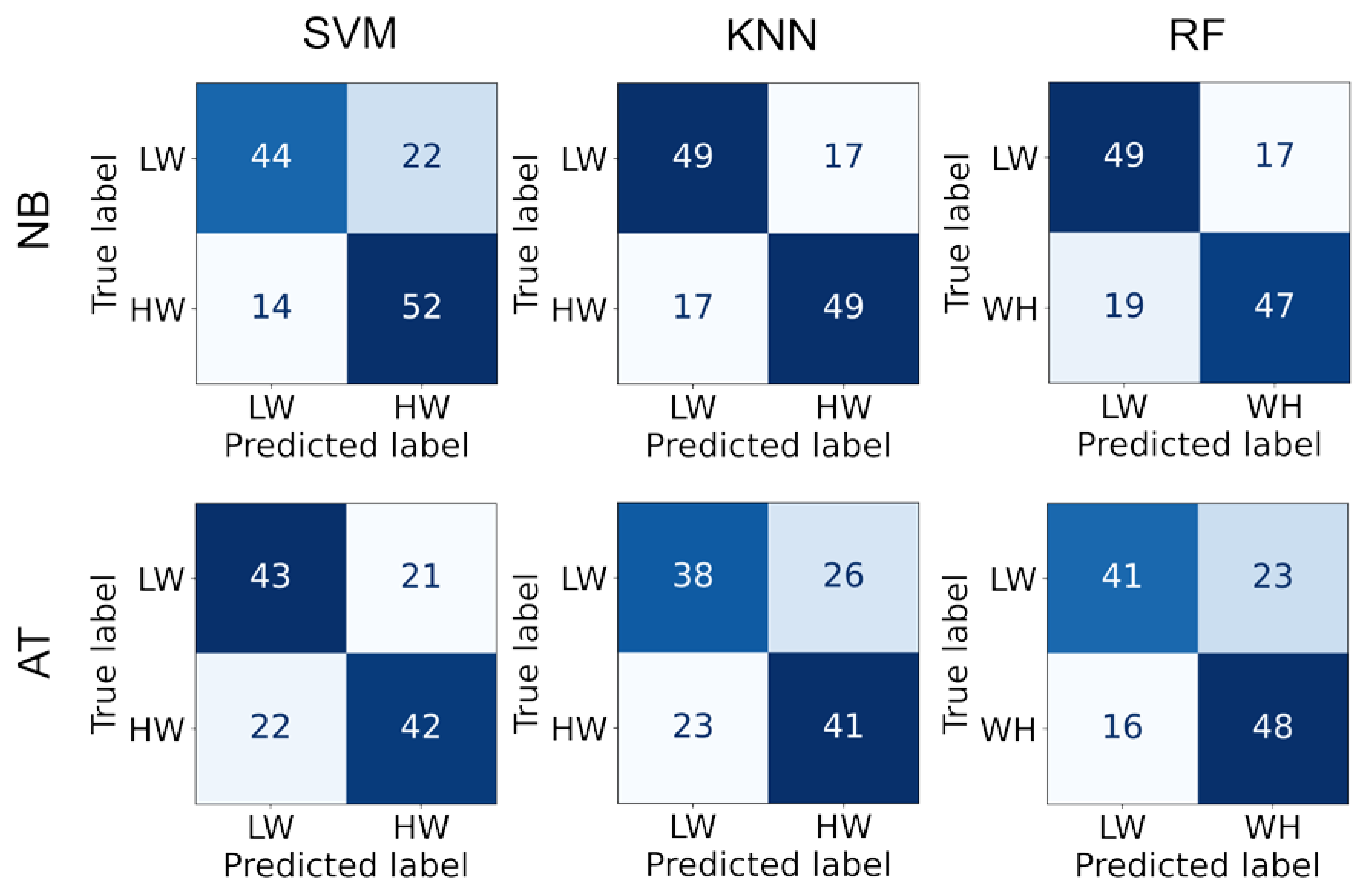 Applsci 13 02129 g004