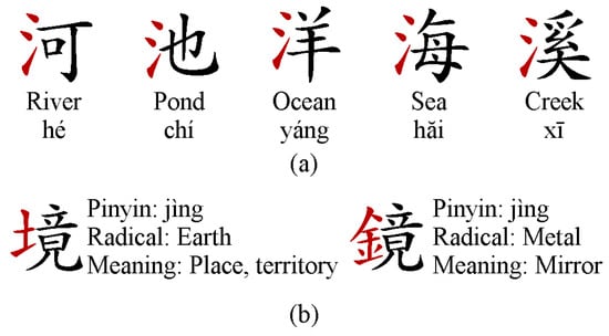 Ding Meaning, Pronunciation, Numerology and More
