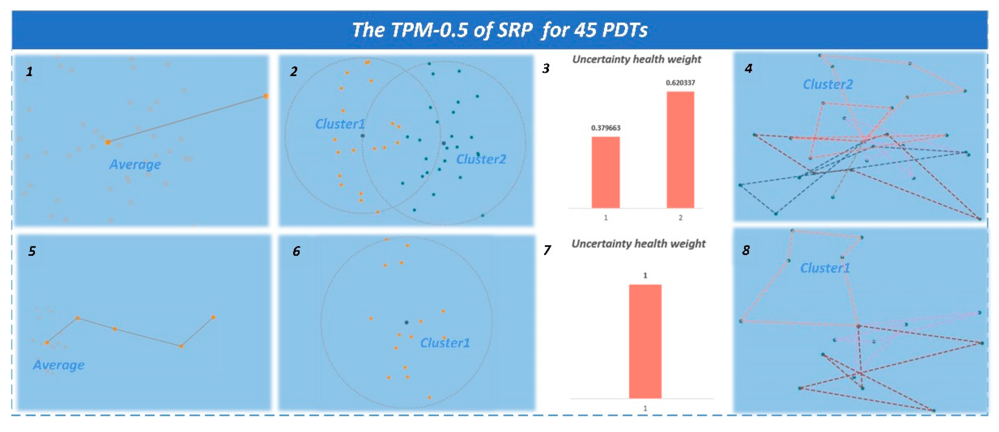 Applsci 13 02169 g012