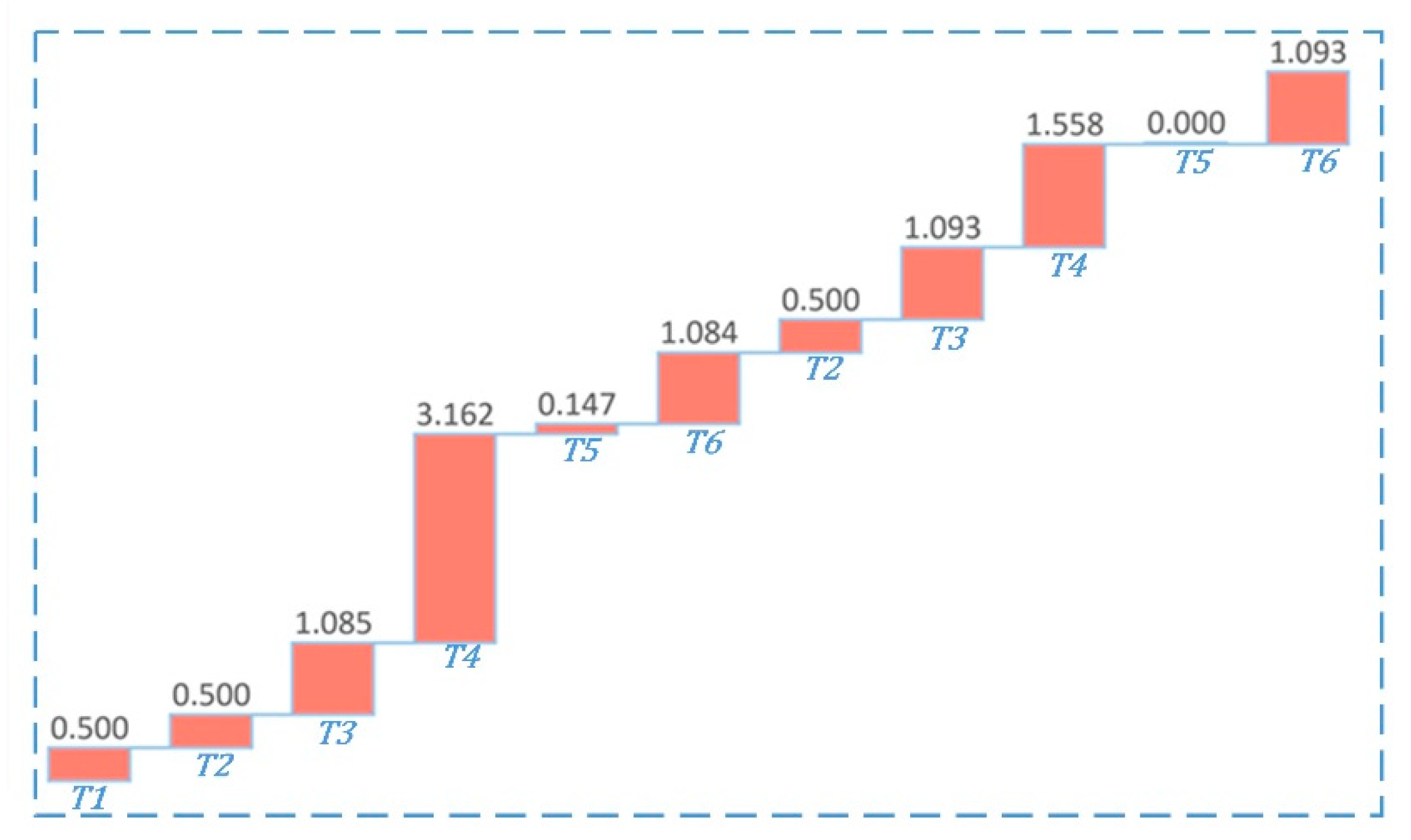 Applsci 13 02169 g015
