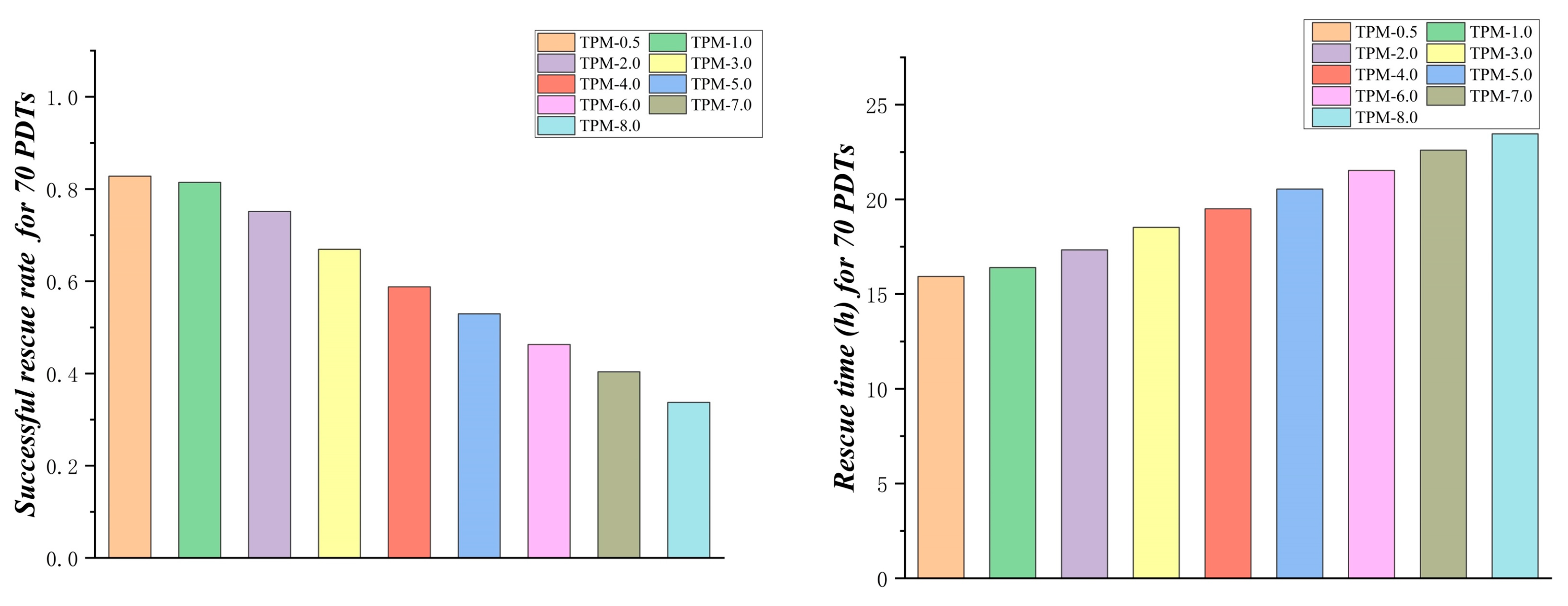 Applsci 13 02169 g018