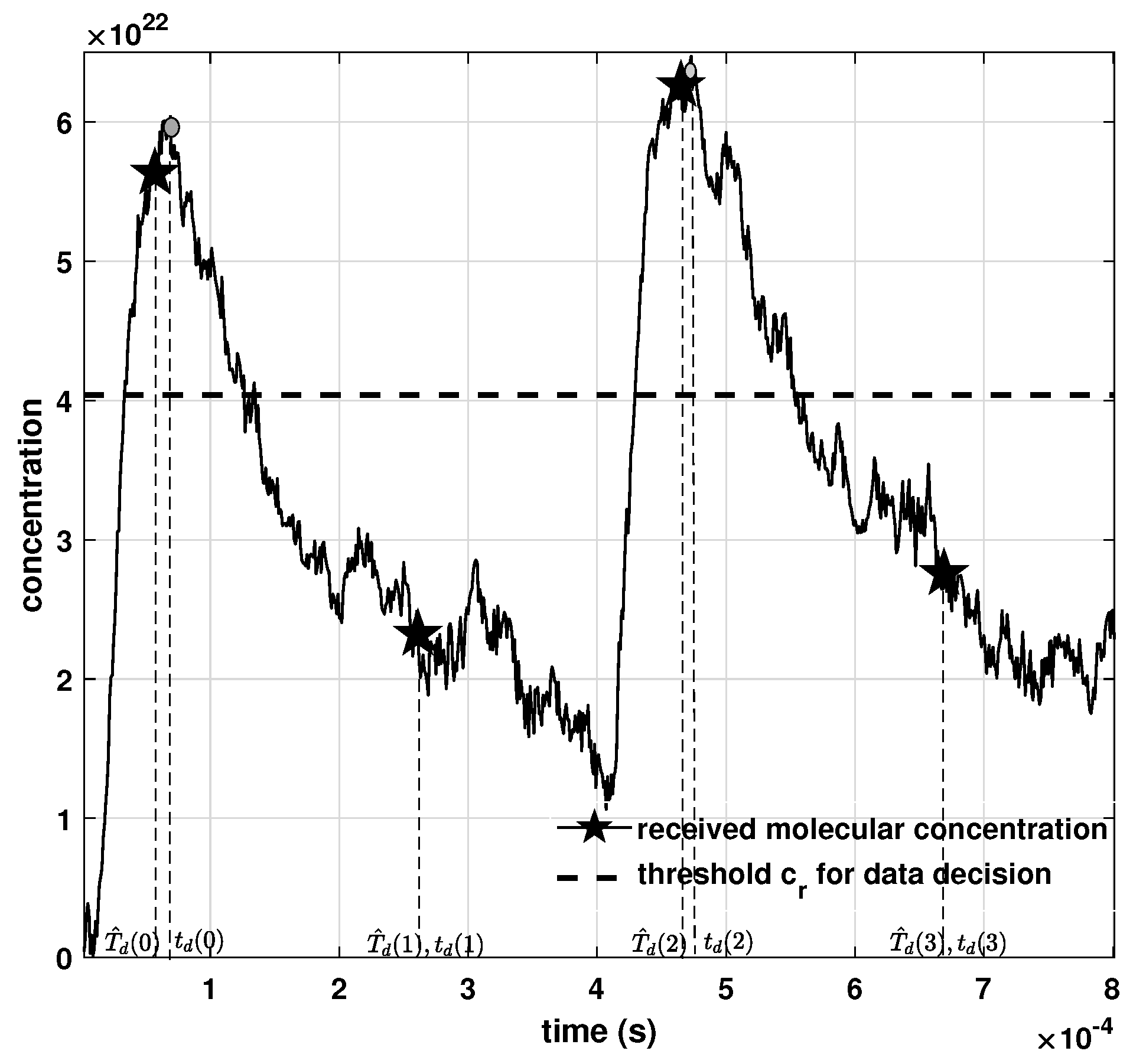 Applsci 13 02171 g002 Applsci 13 02171 g002