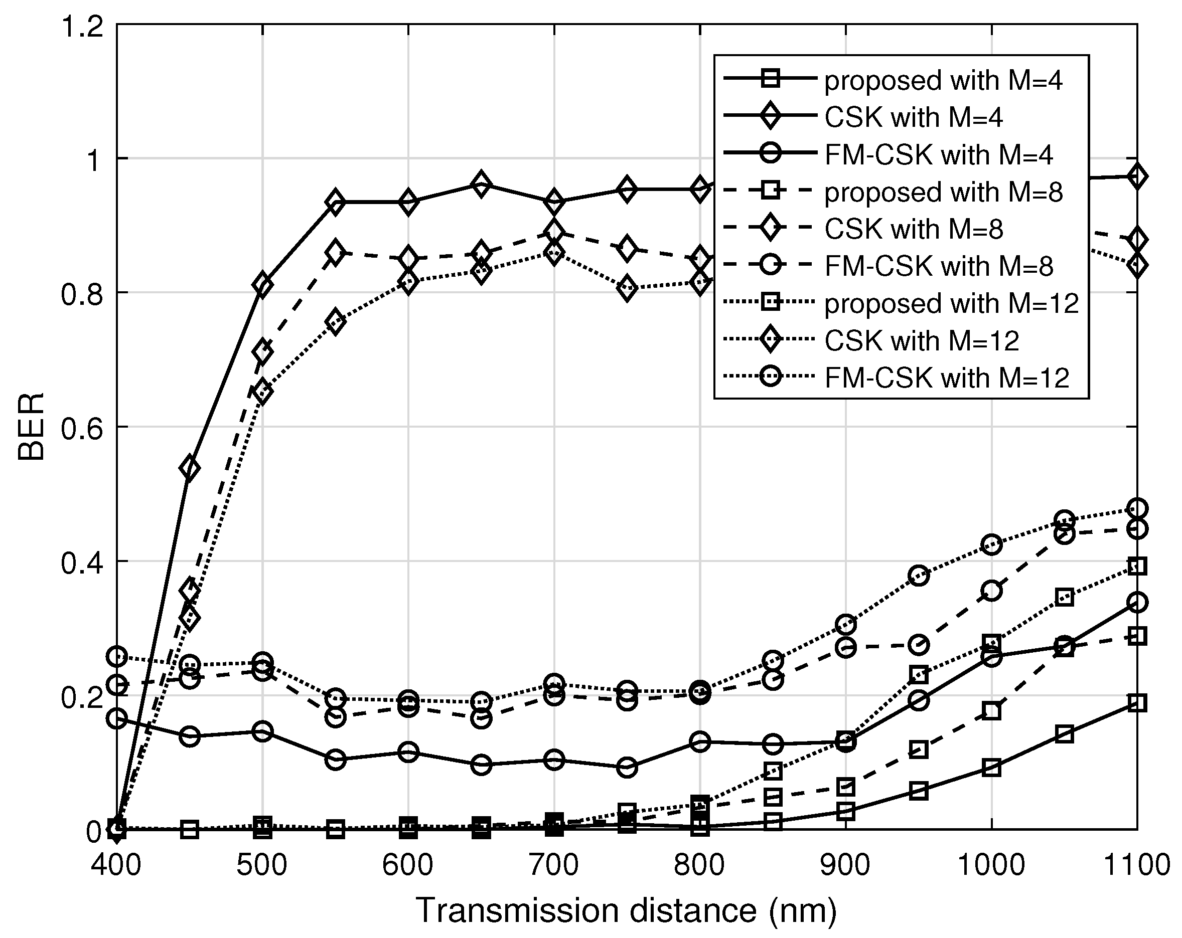 Applsci 13 02171 g003 Applsci 13 02171 g003